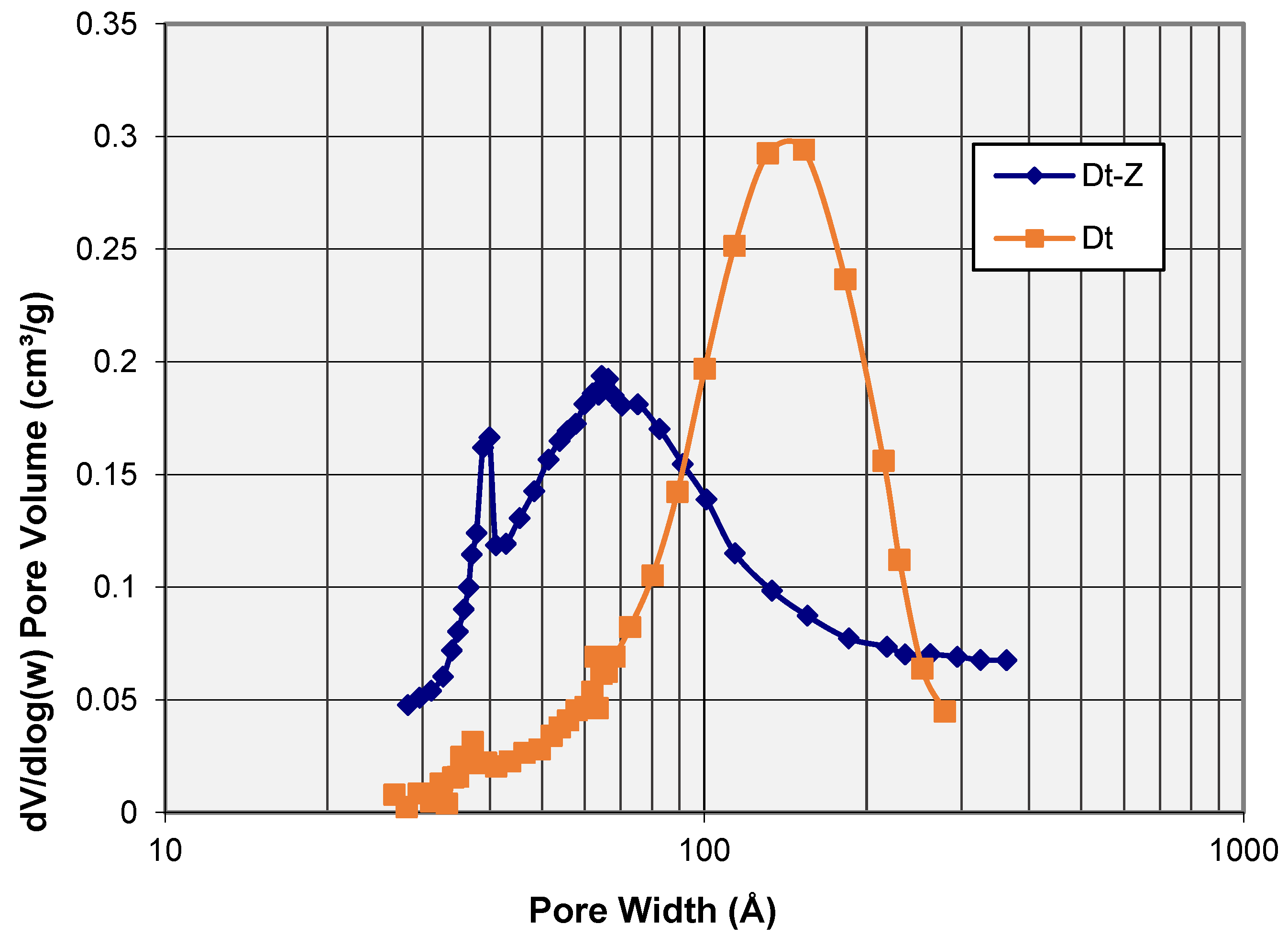 Applsci 12 10977 g003 Applsci 12 10977 g003