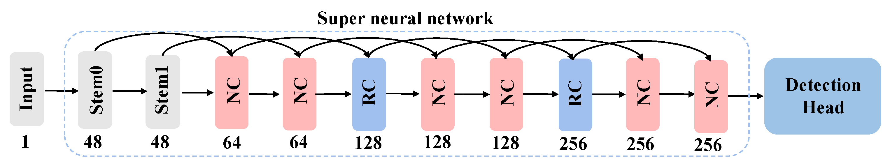 Applsci 12 10978 g004