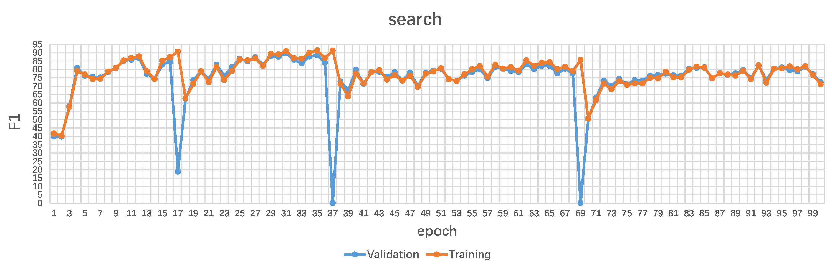 Applsci 12 10978 g010