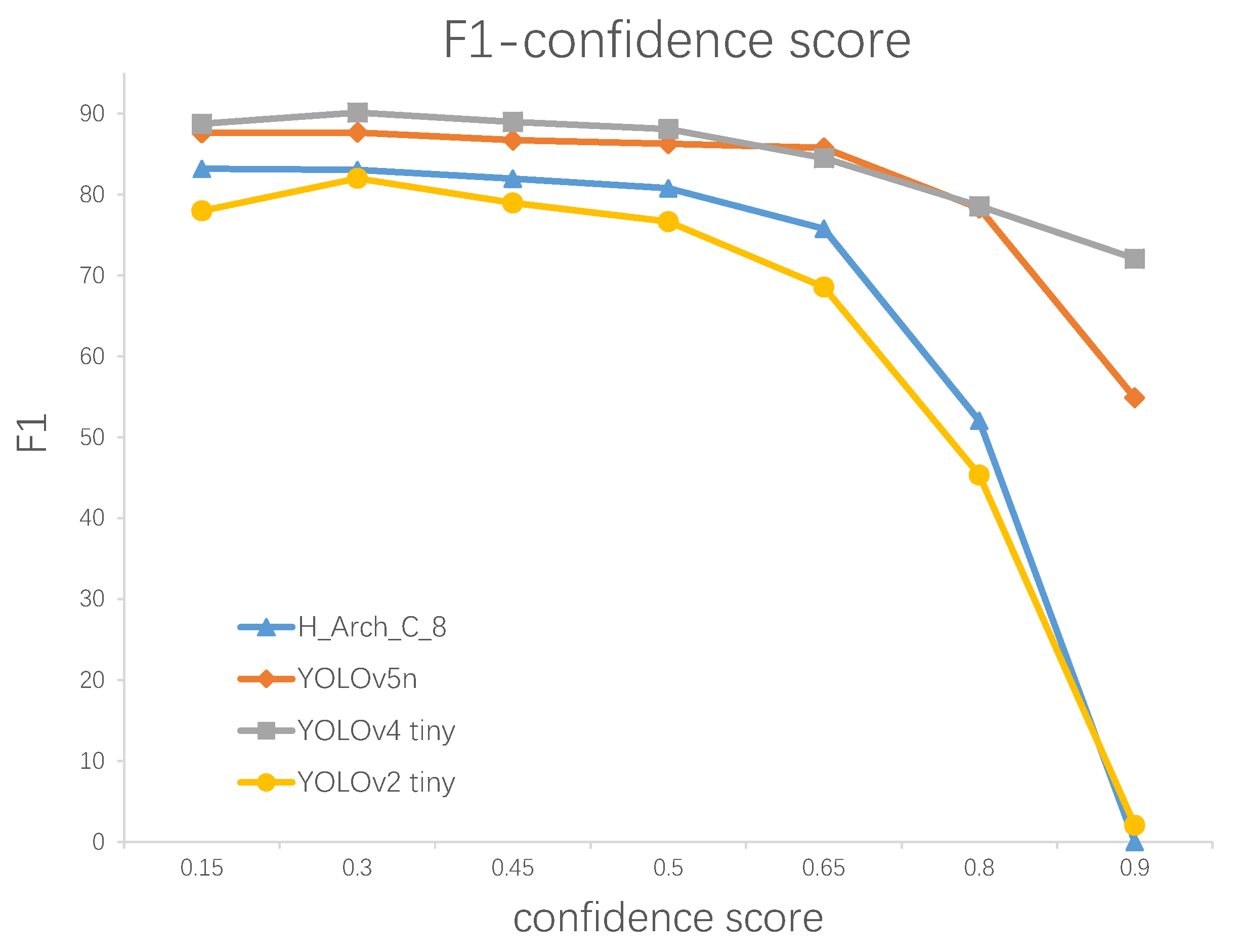 Applsci 12 10978 g013