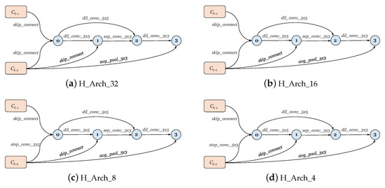 Applsci 12 10978 g0a3