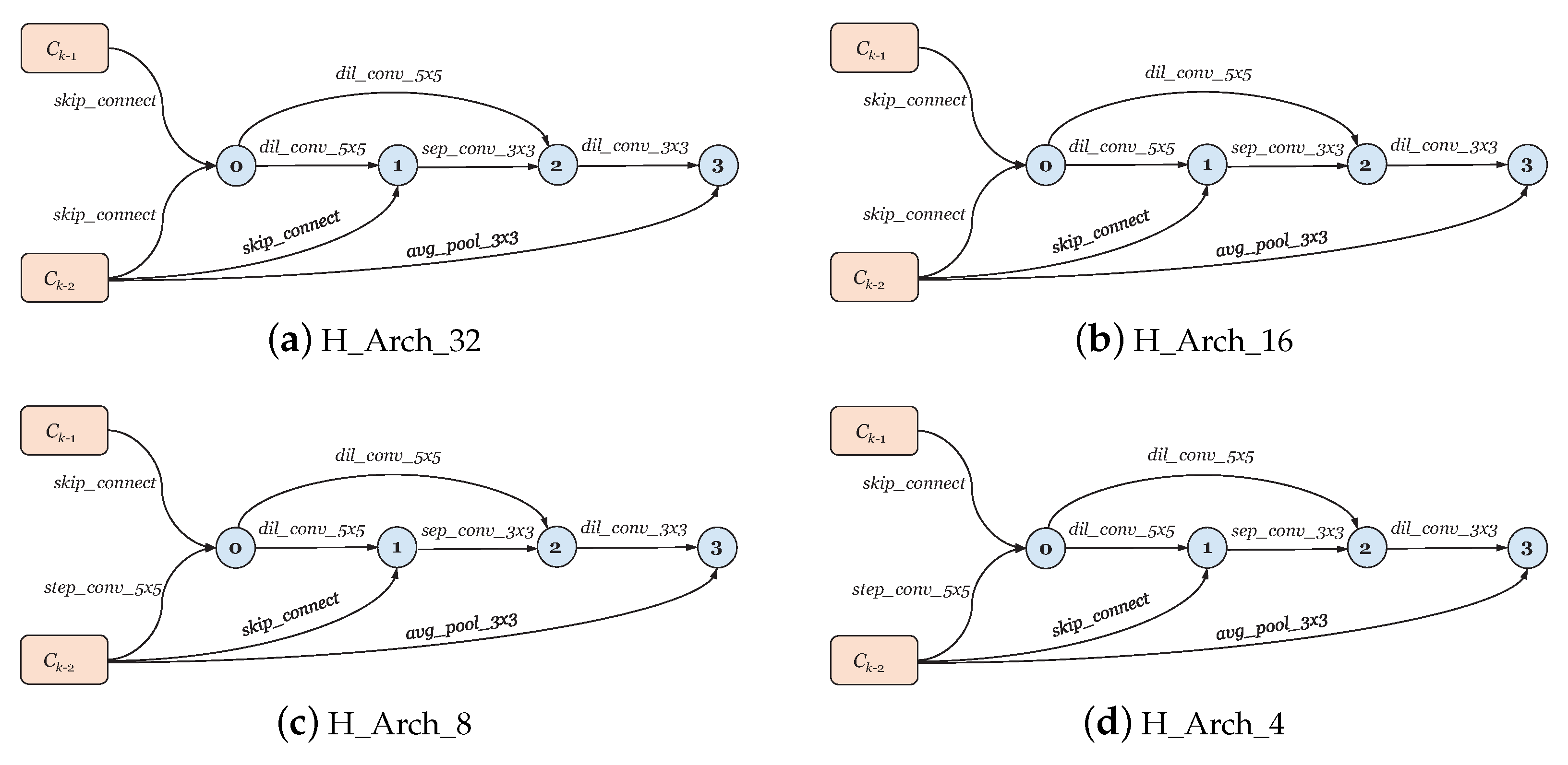 Applsci 12 10978 g0a3