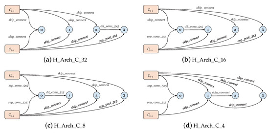 Applsci 12 10978 g0a4