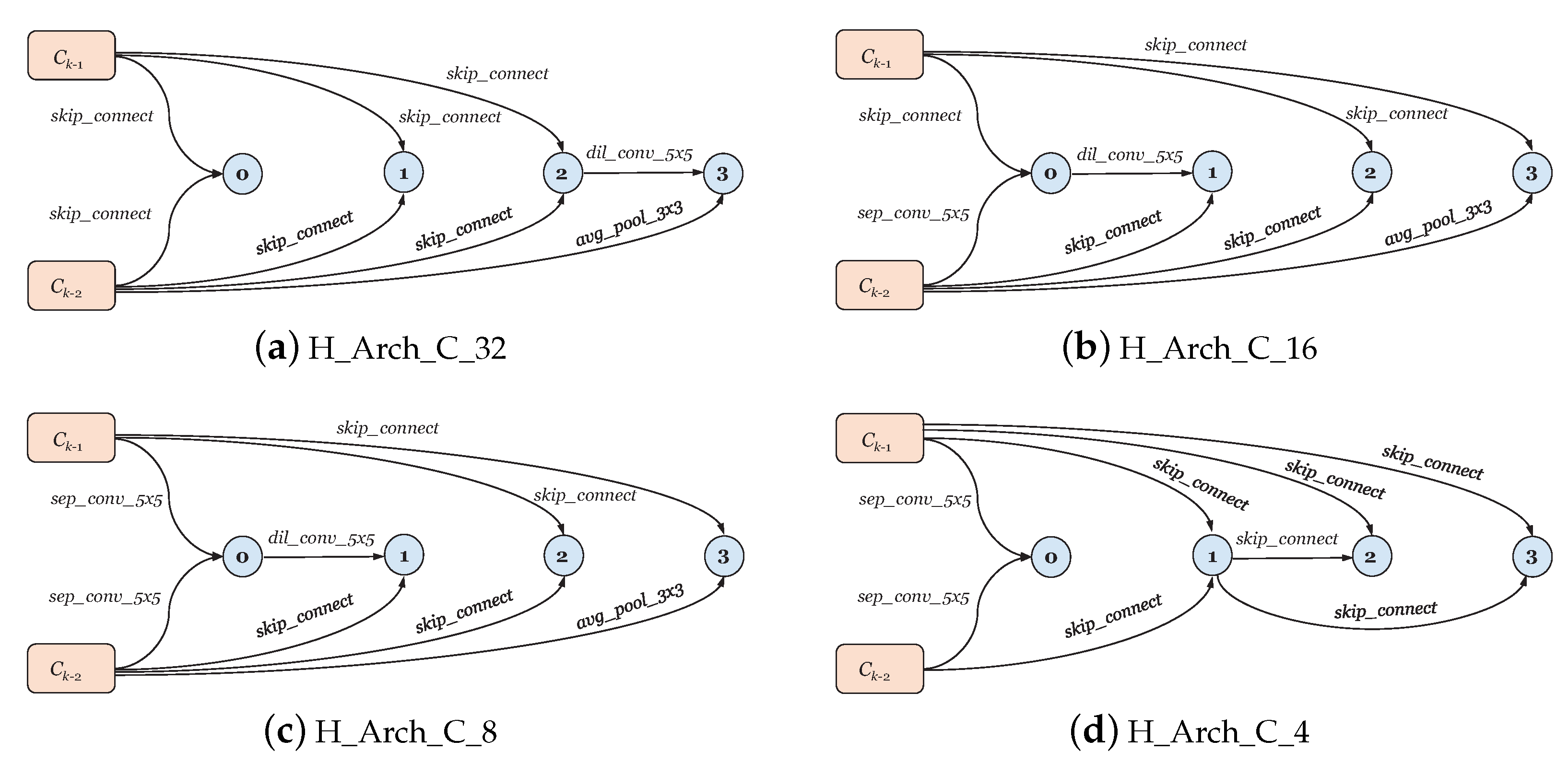 Applsci 12 10978 g0a4