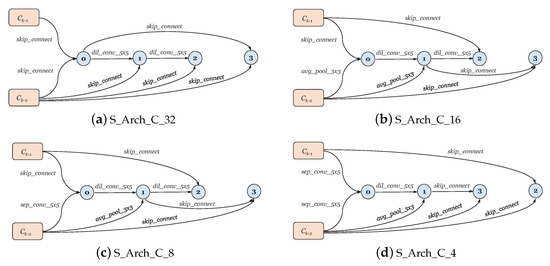 Applsci 12 10978 g0a6