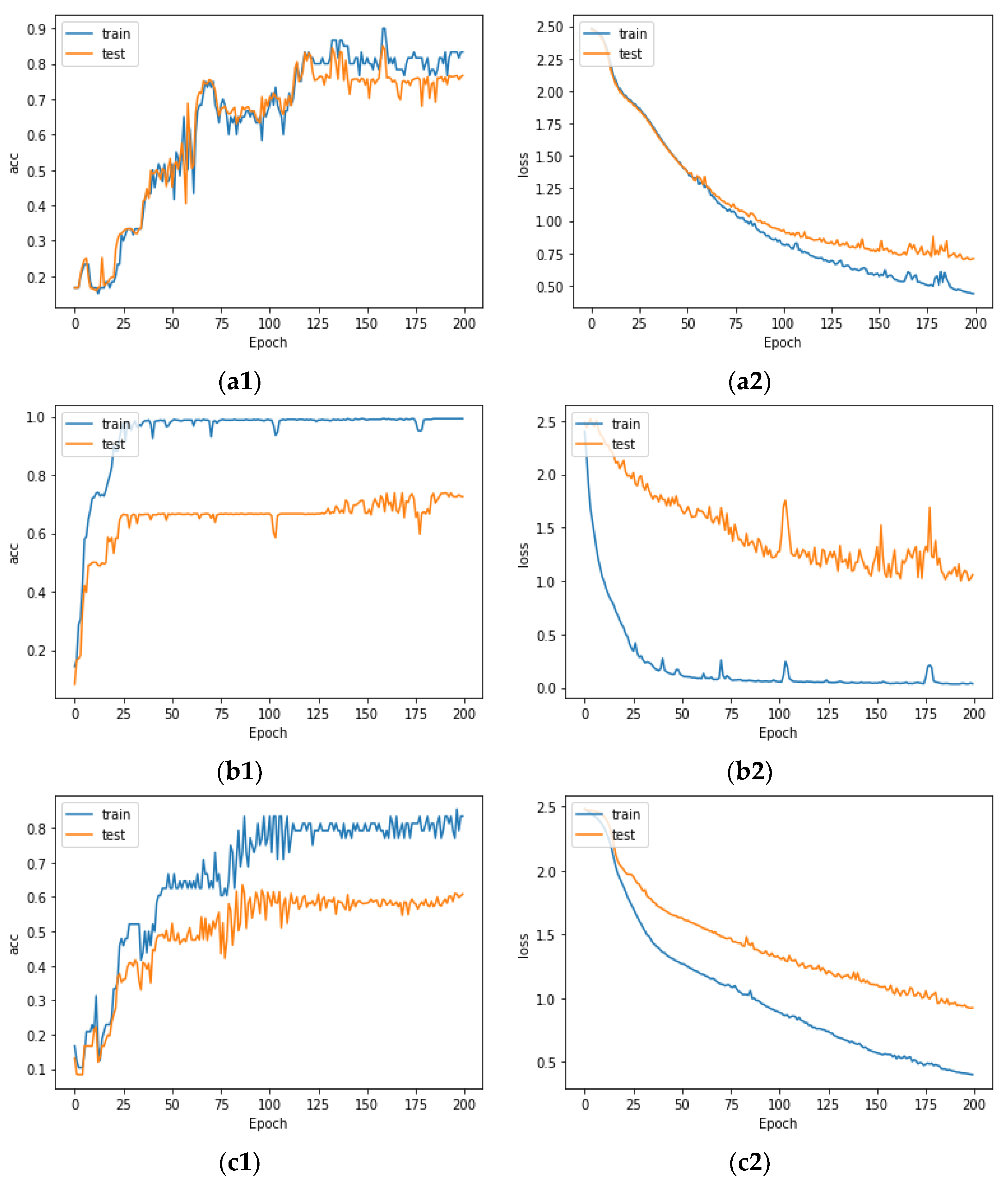 Applsci 12 10979 g001 Applsci 12 10979 g001