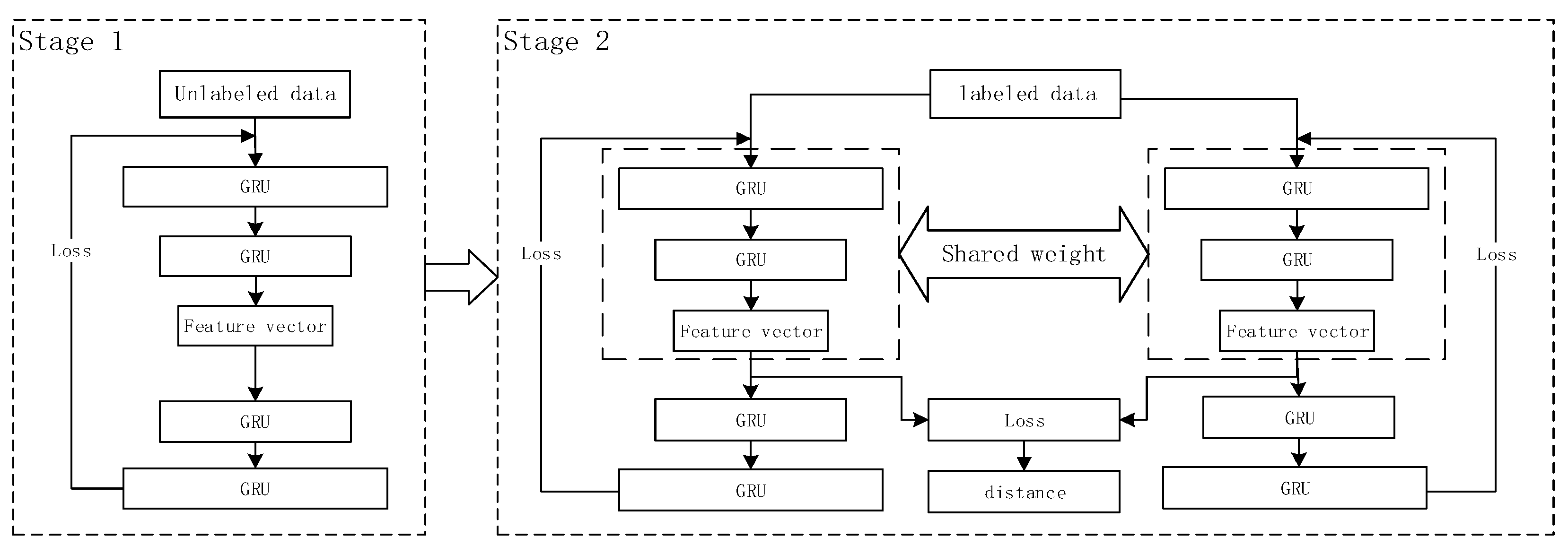 Applsci 12 10979 g003 Applsci 12 10979 g003