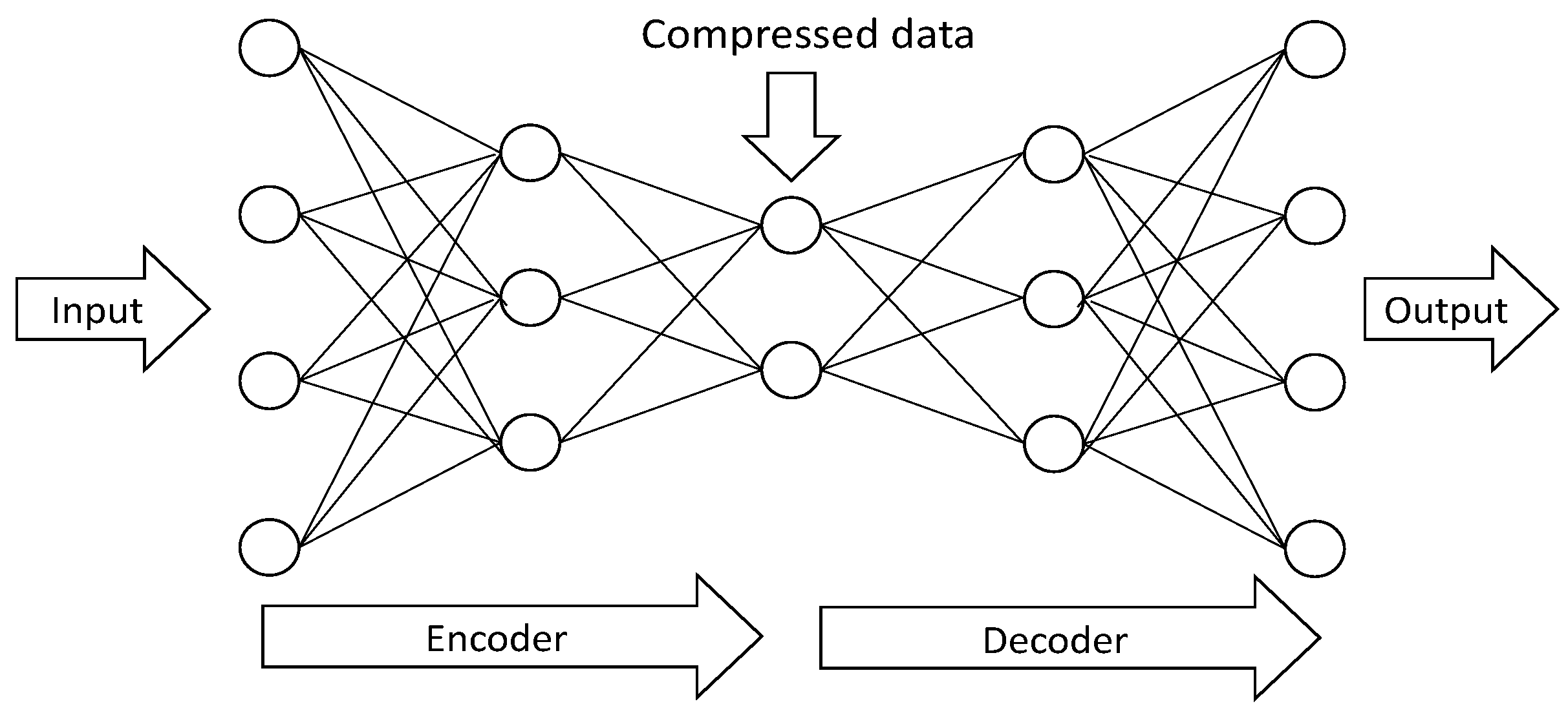 Applsci 12 10979 g004 Applsci 12 10979 g004