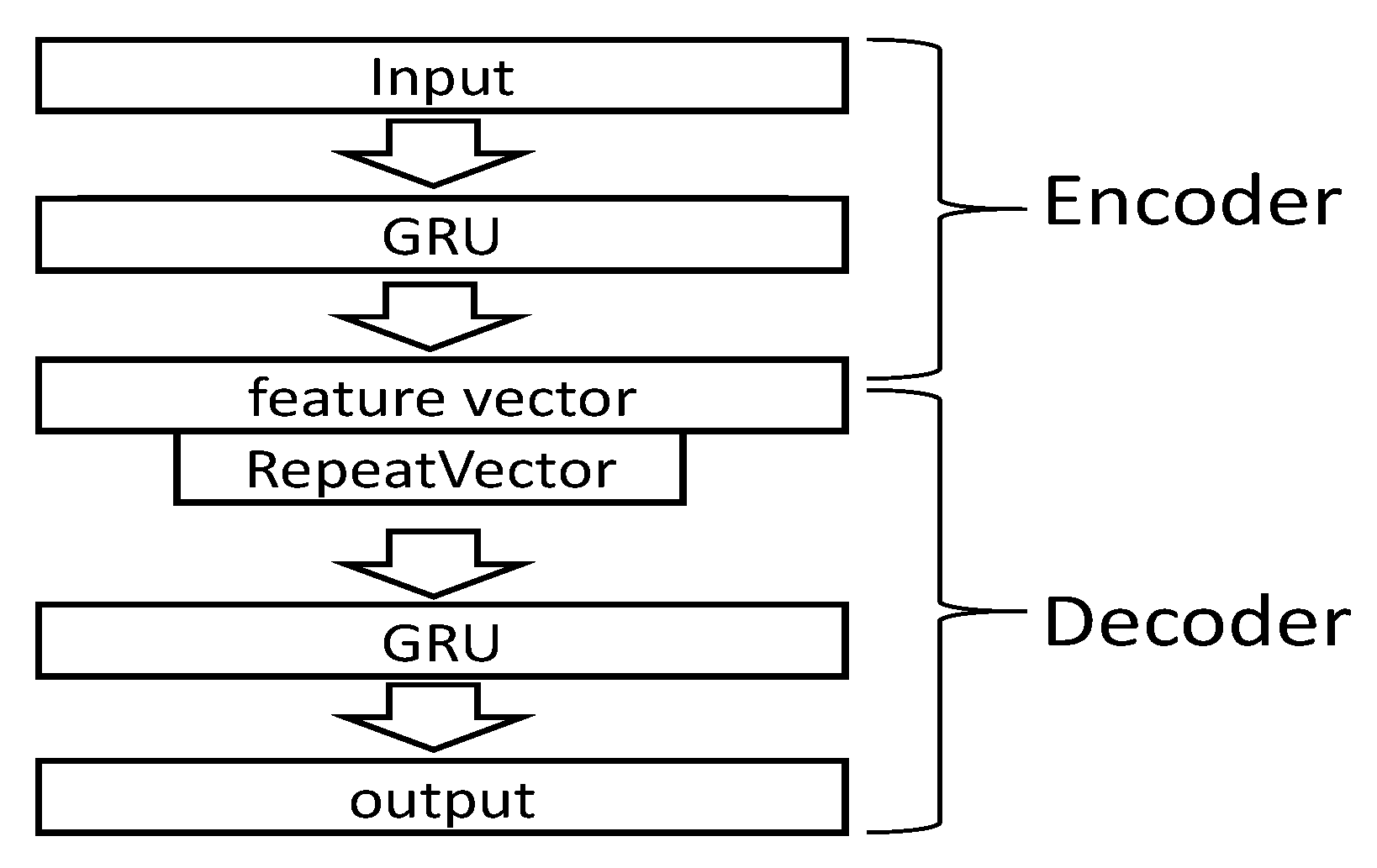 Applsci 12 10979 g005 Applsci 12 10979 g005