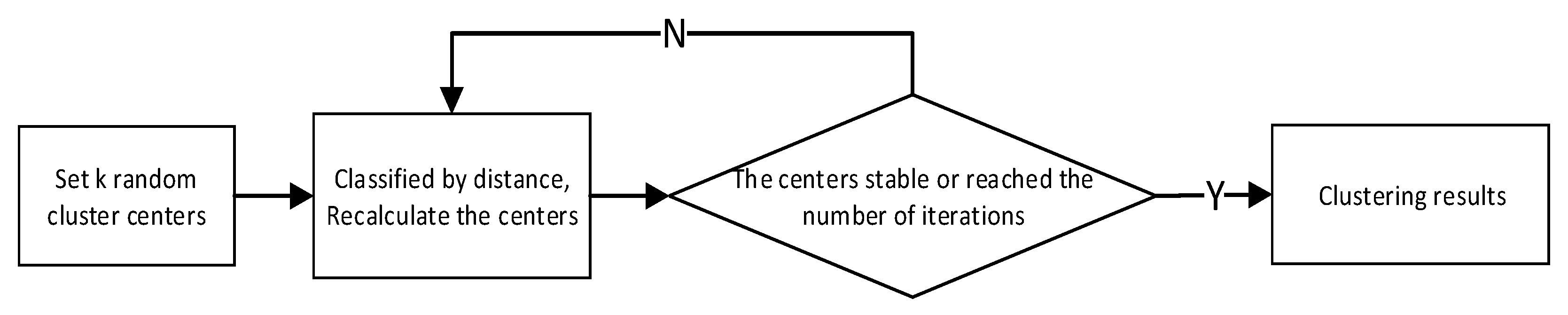 Applsci 12 10979 g007 Applsci 12 10979 g007