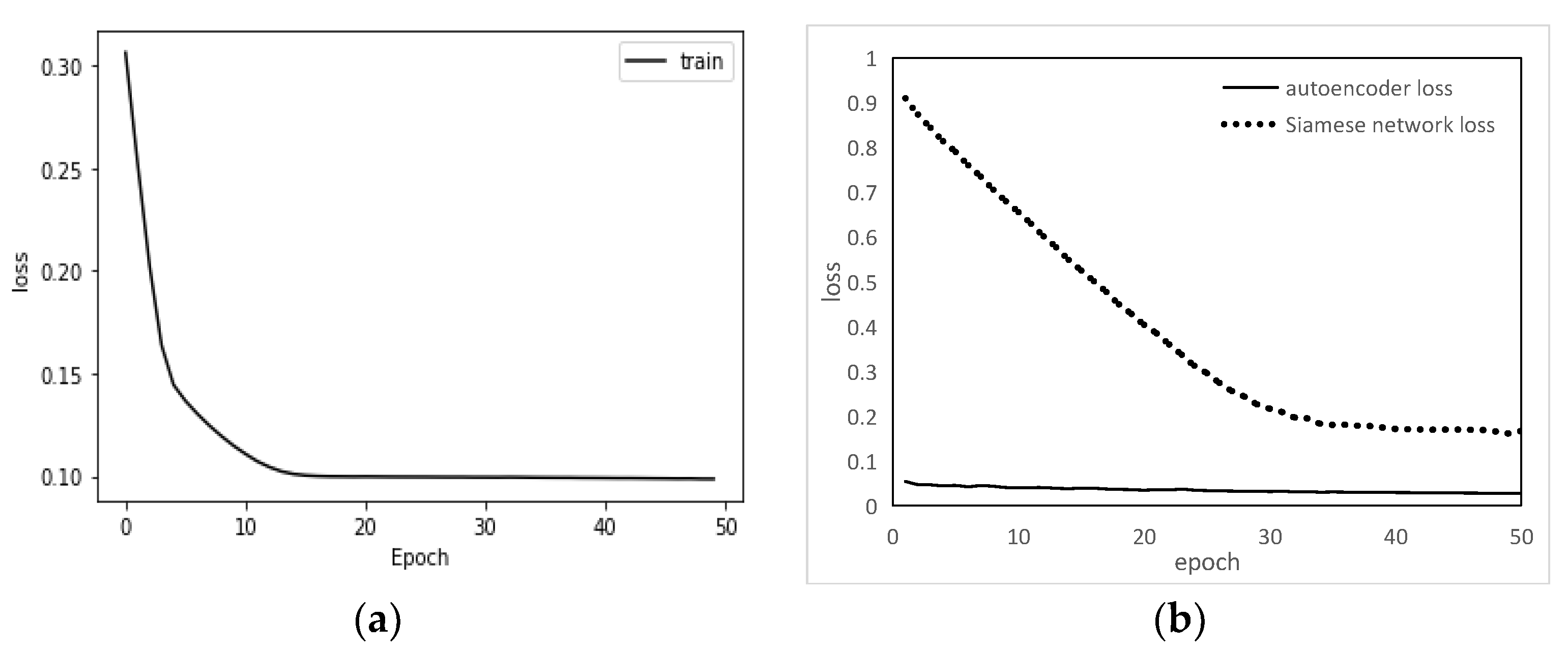 Applsci 12 10979 g009 Applsci 12 10979 g009