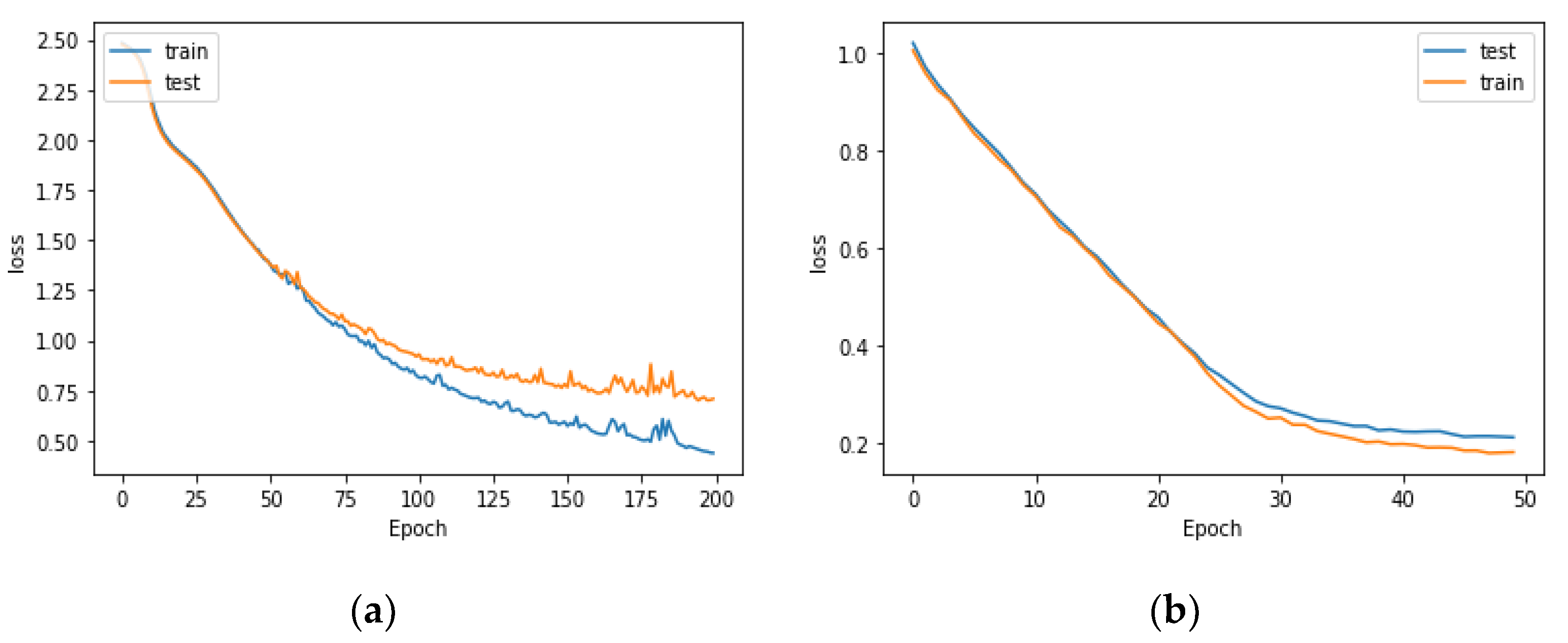 Applsci 12 10979 g011 Applsci 12 10979 g011