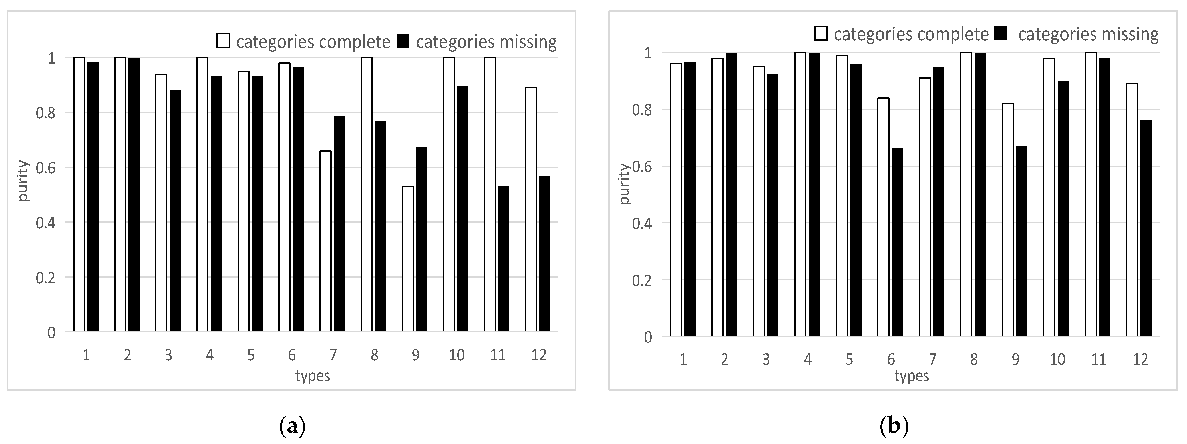 Applsci 12 10979 g013 Applsci 12 10979 g013