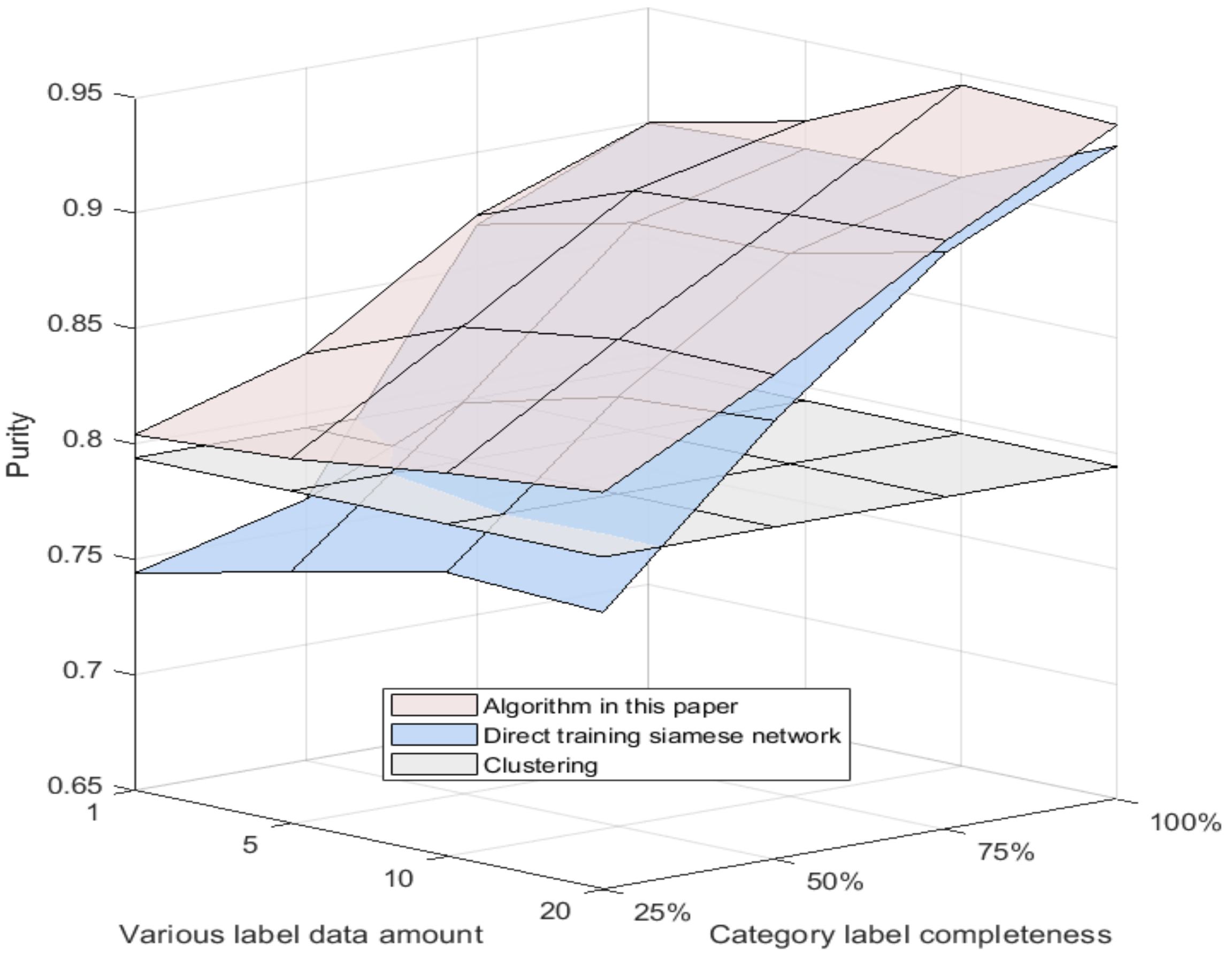 Applsci 12 10979 g014 Applsci 12 10979 g014