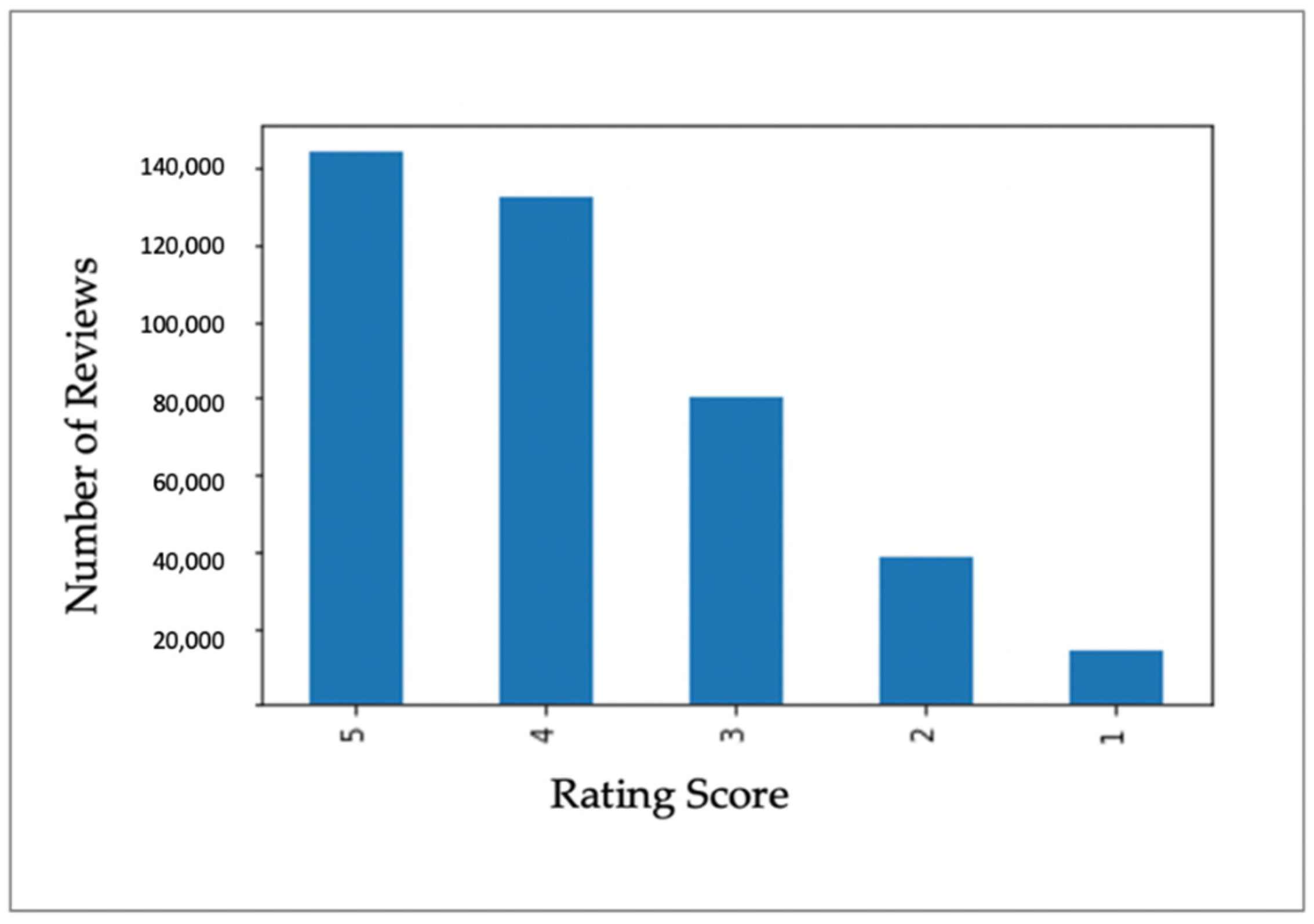 Applsci 12 10980 g002