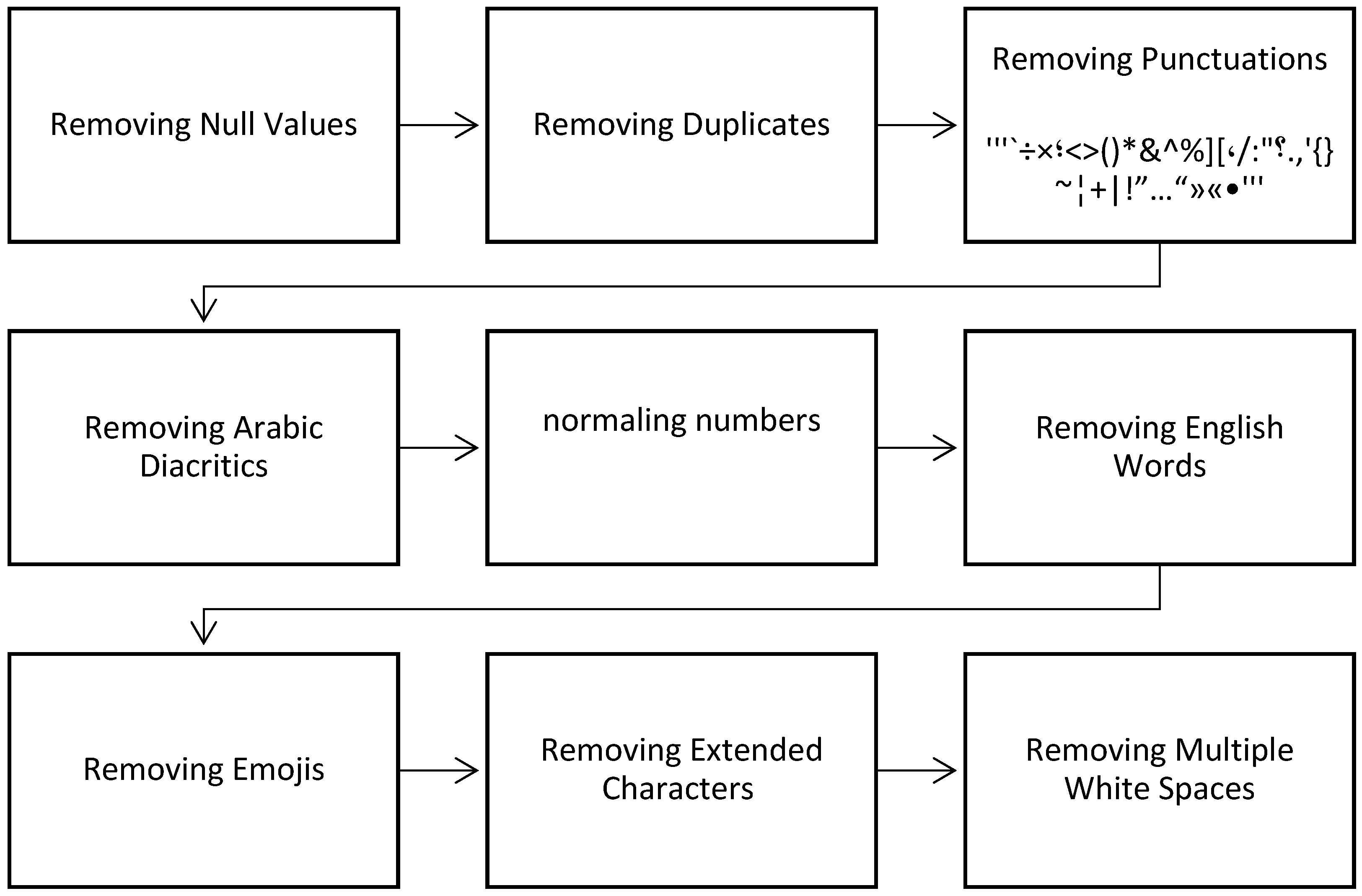 Applsci 12 10980 g004