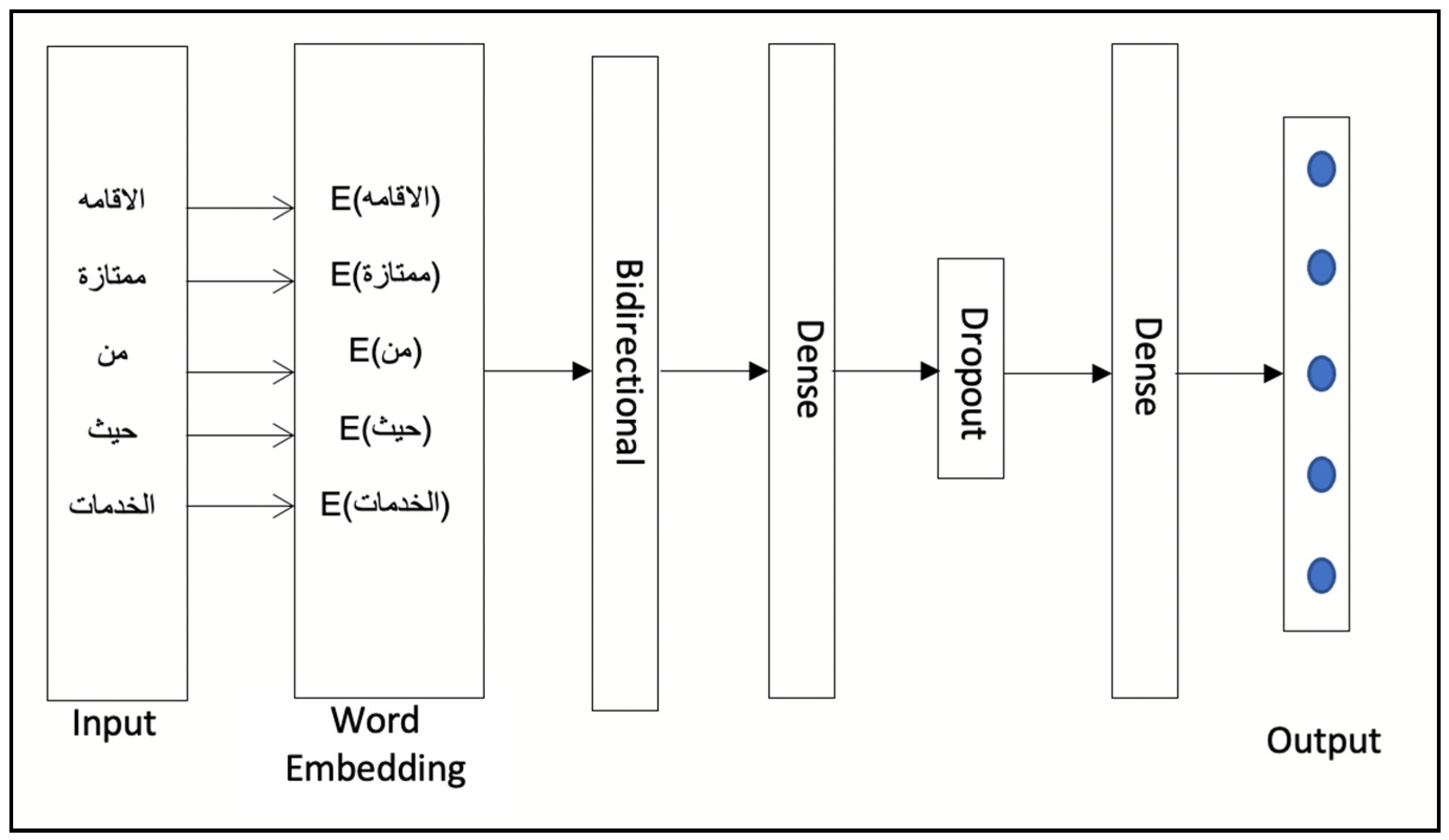 Applsci 12 10980 g005