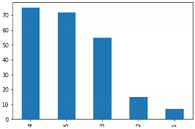 Applsci 12 10980 i010 Applsci 12 10980 i010