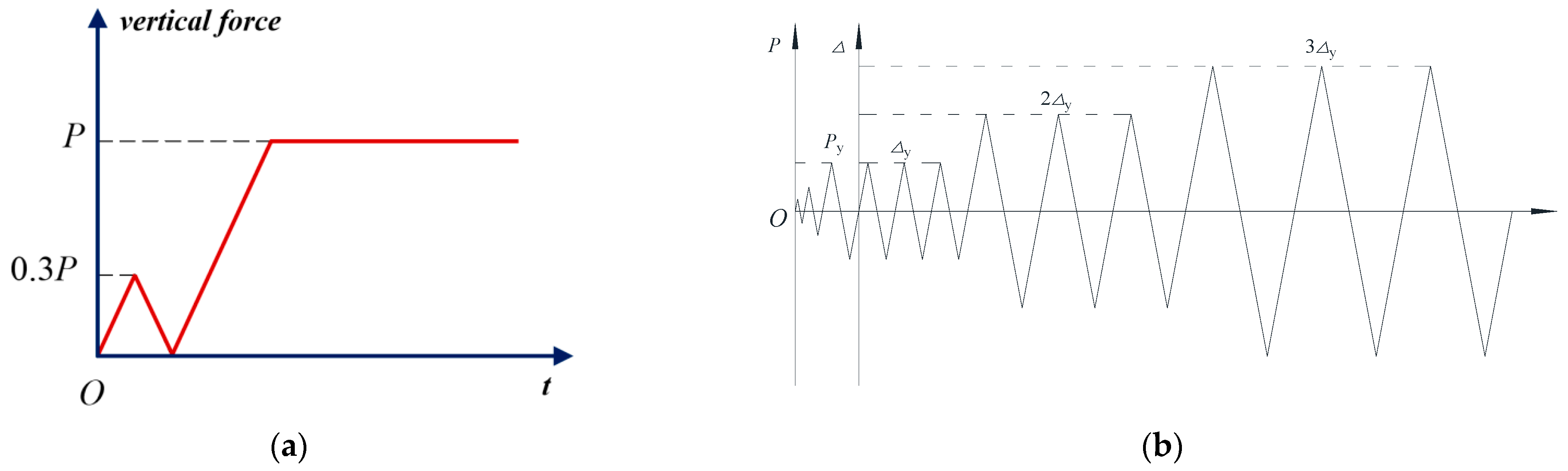 Applsci 12 10982 g008