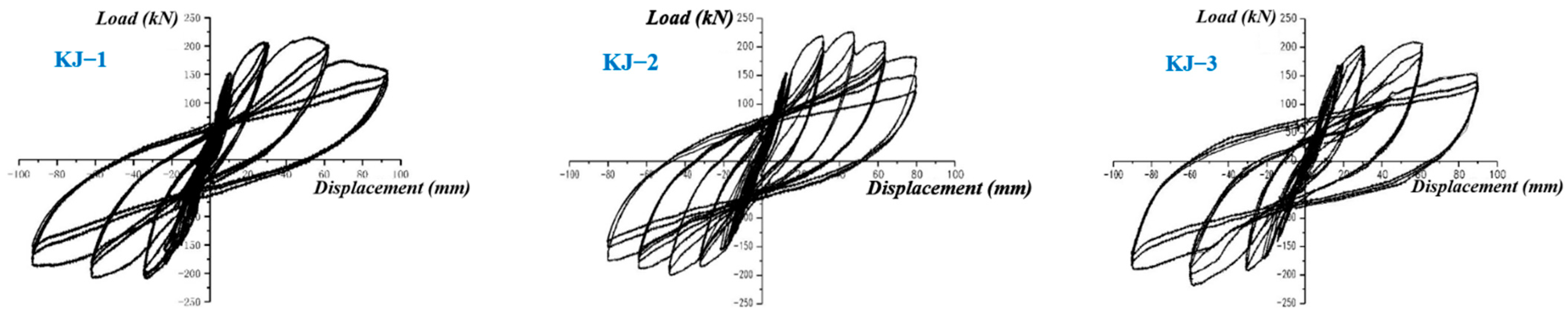 Applsci 12 10982 g012