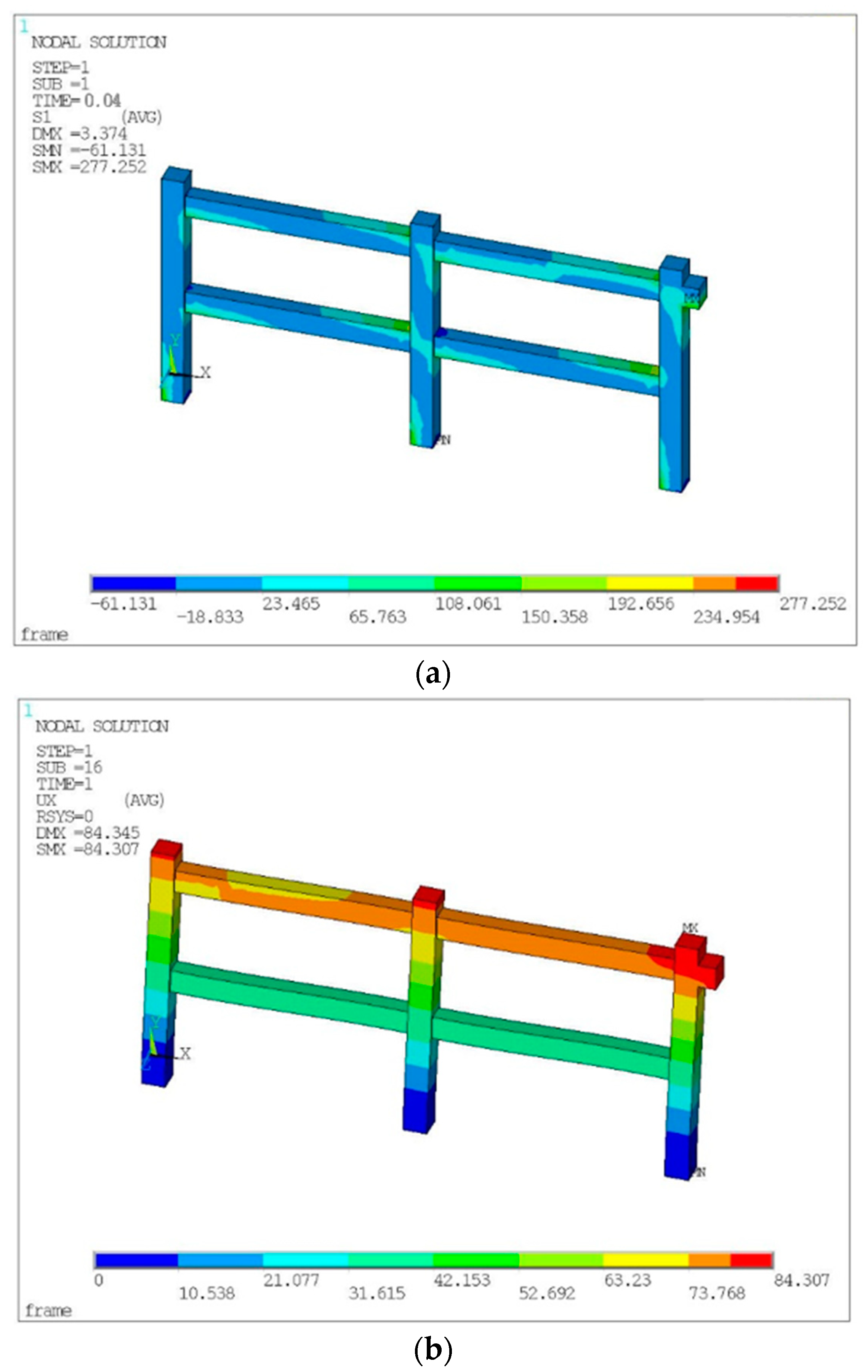 Applsci 12 10982 g017a