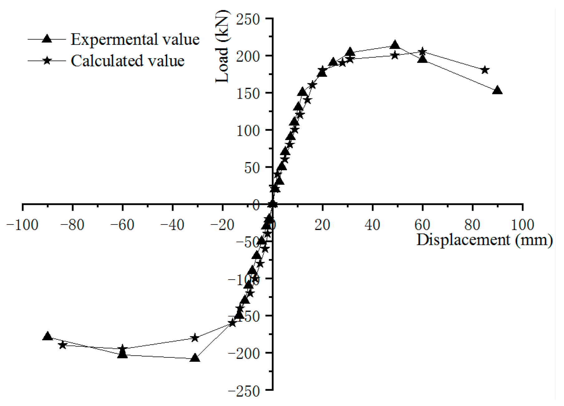 Applsci 12 10982 g018
