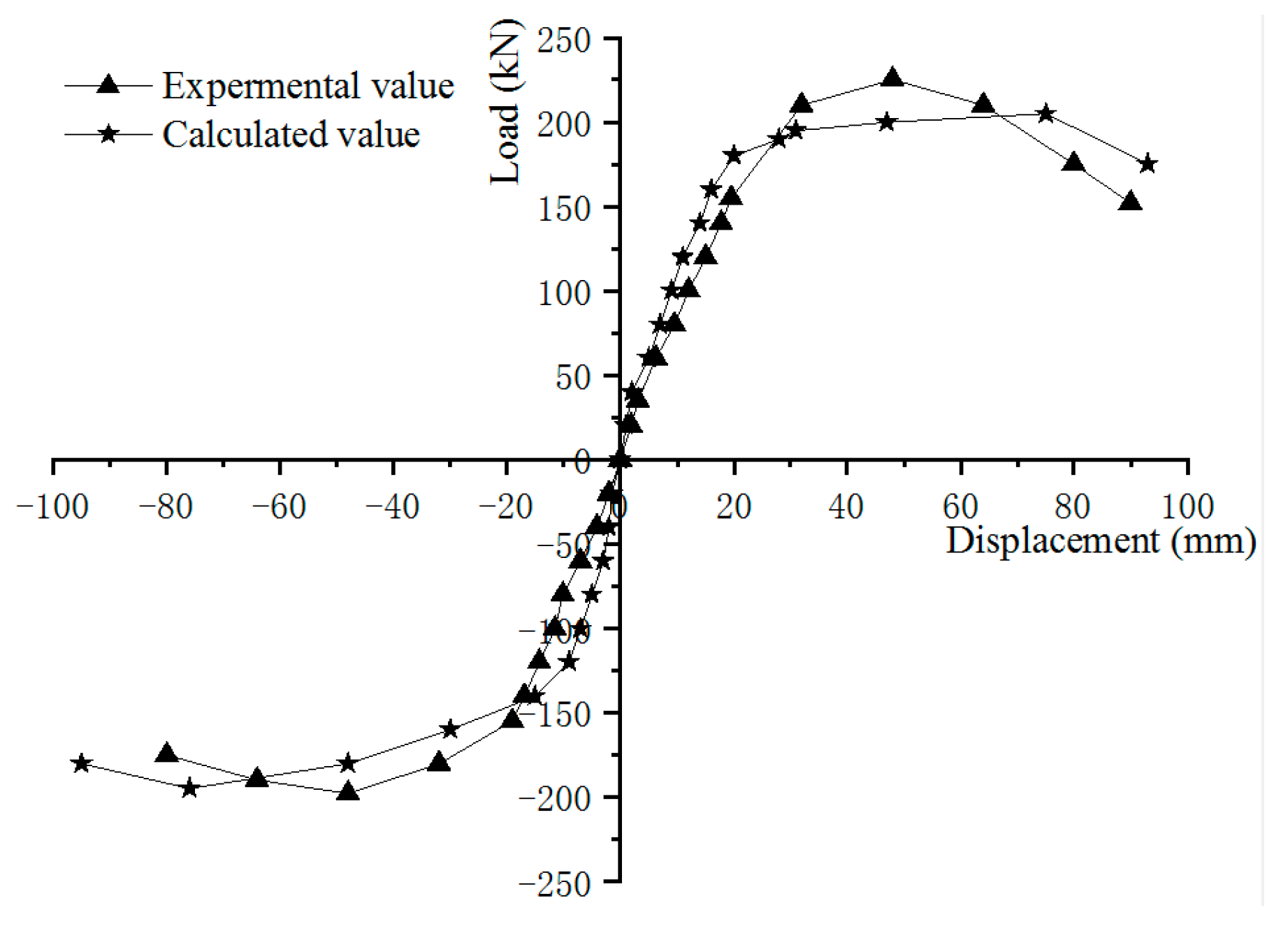 Applsci 12 10982 g019