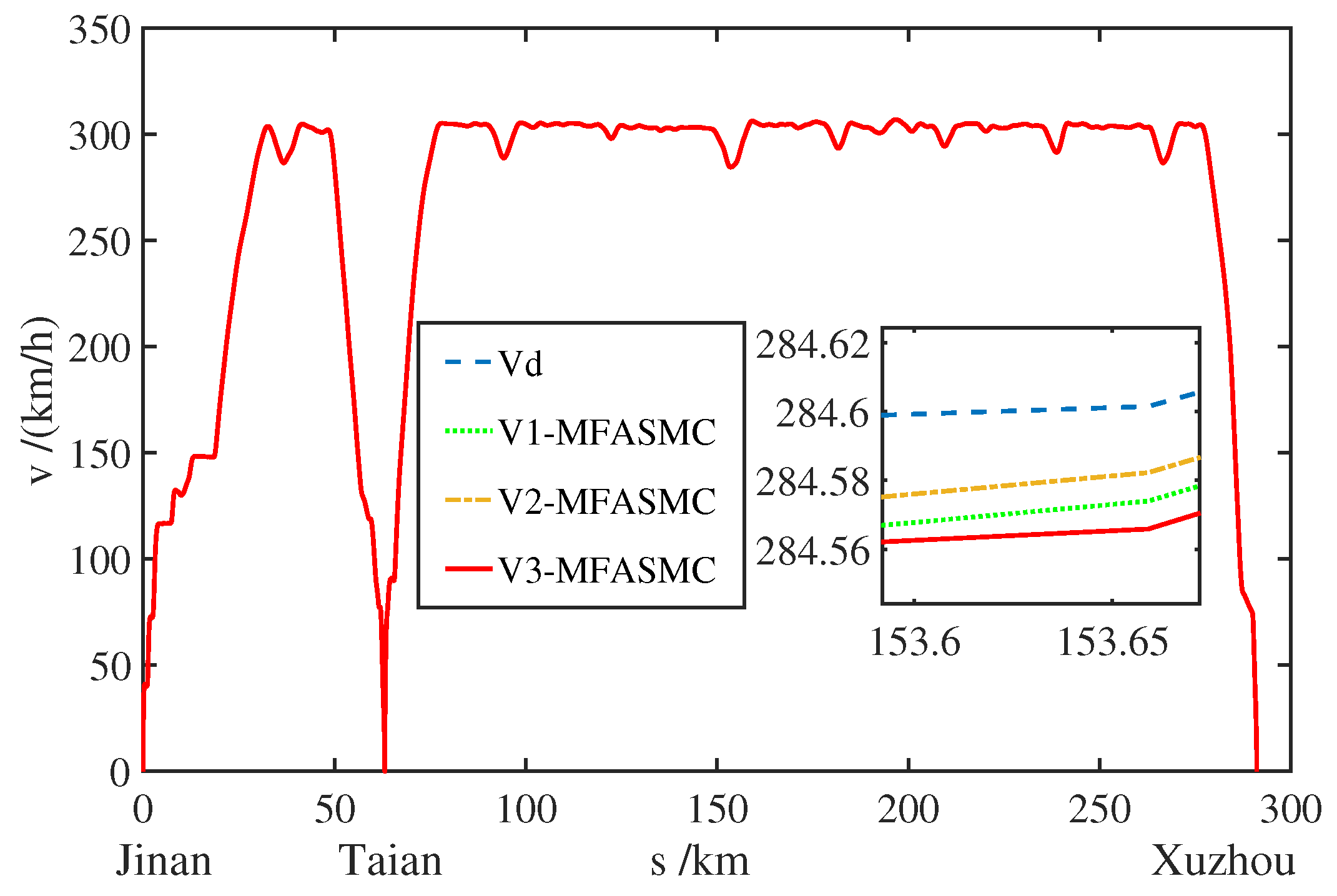 Applsci 12 10983 g005