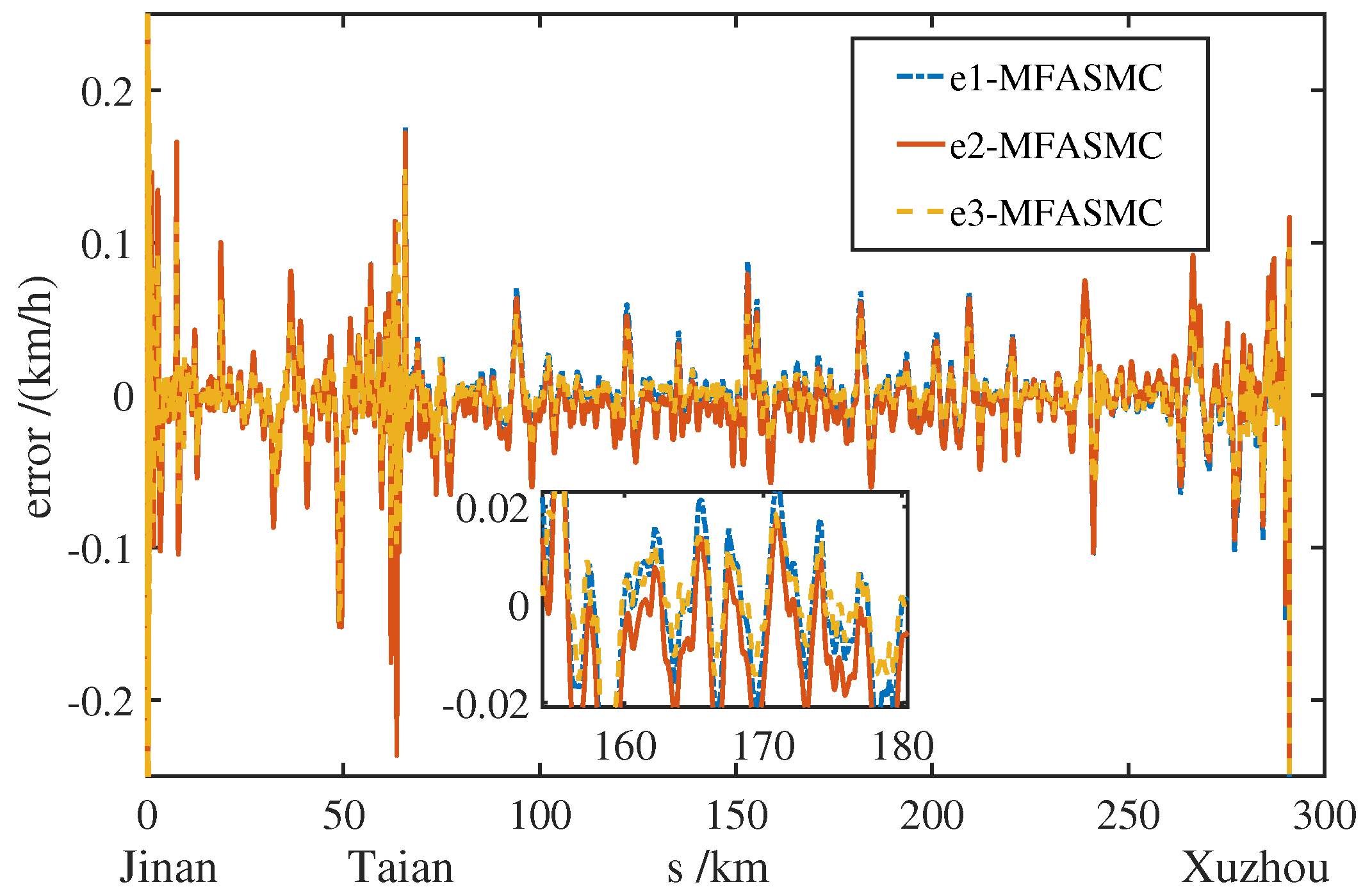 Applsci 12 10983 g006