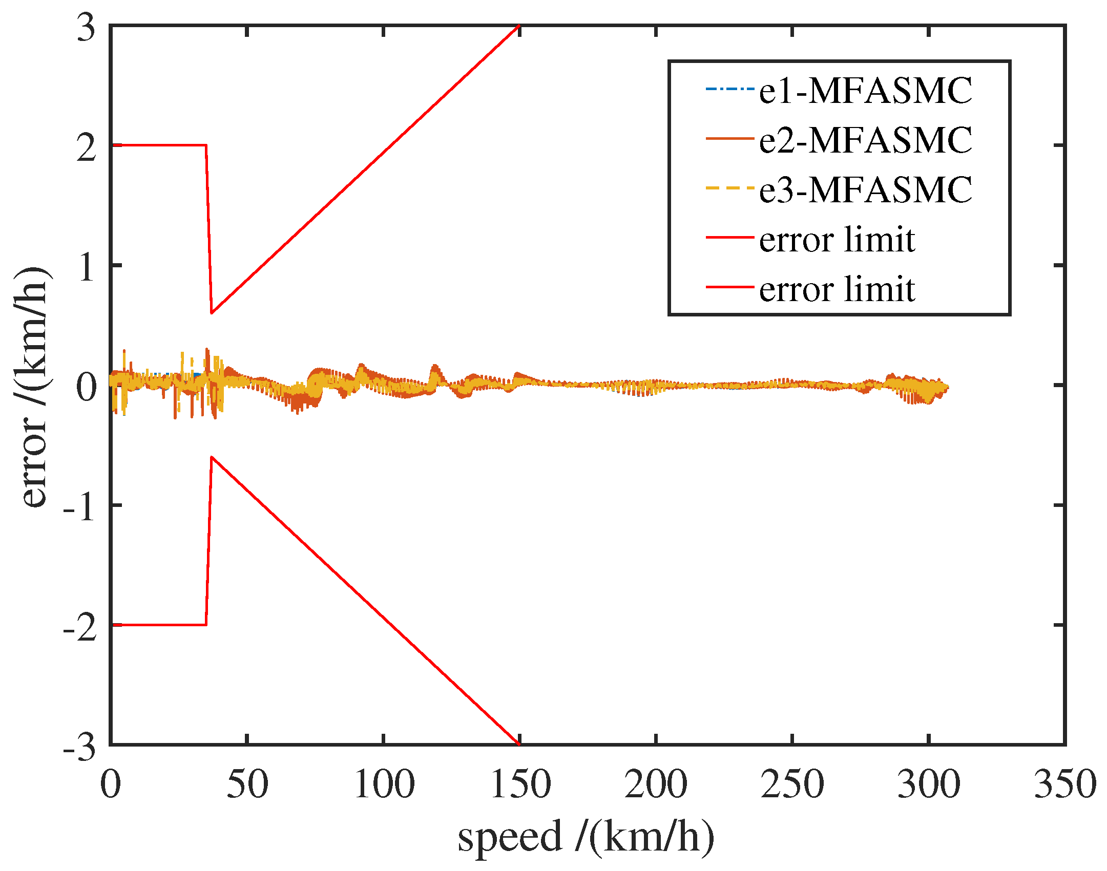 Applsci 12 10983 g007