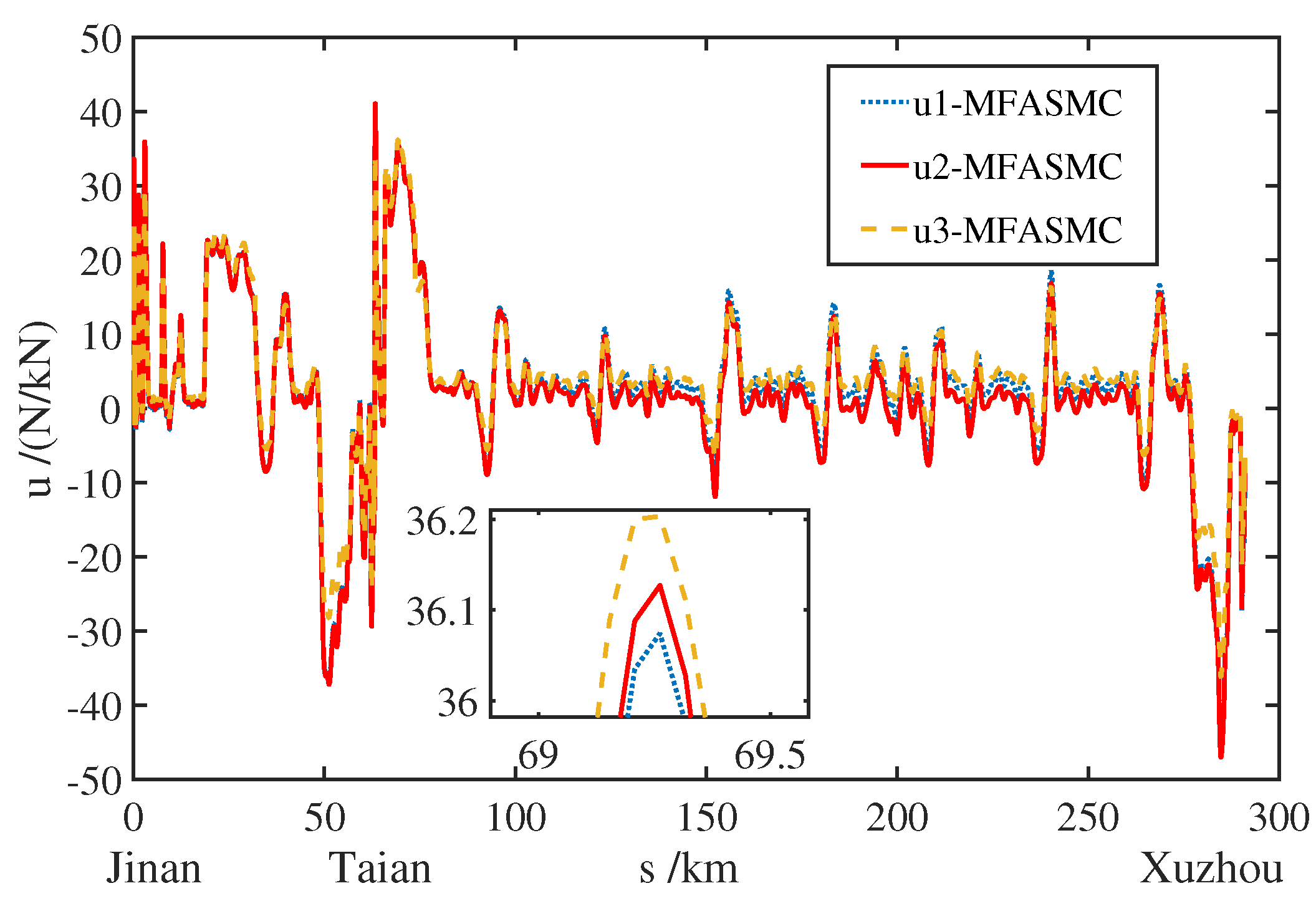 Applsci 12 10983 g008
