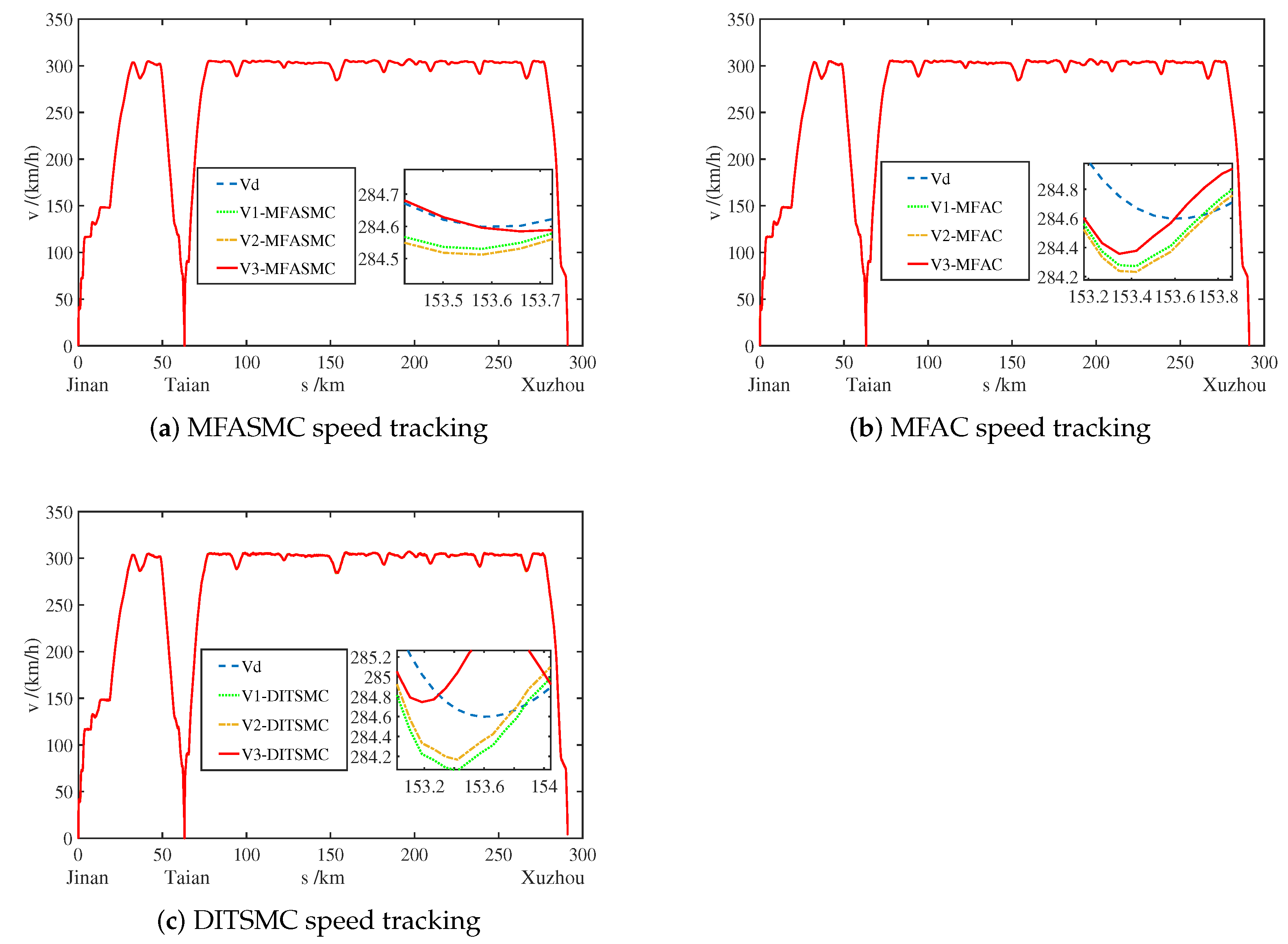 Applsci 12 10983 g010