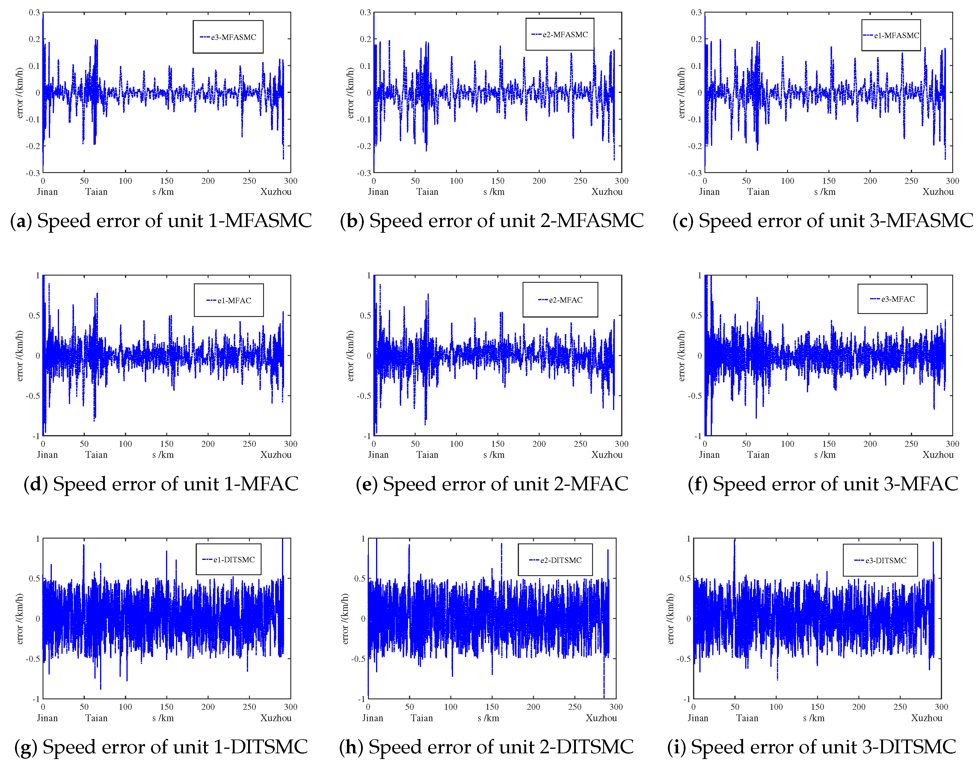 Applsci 12 10983 g011
