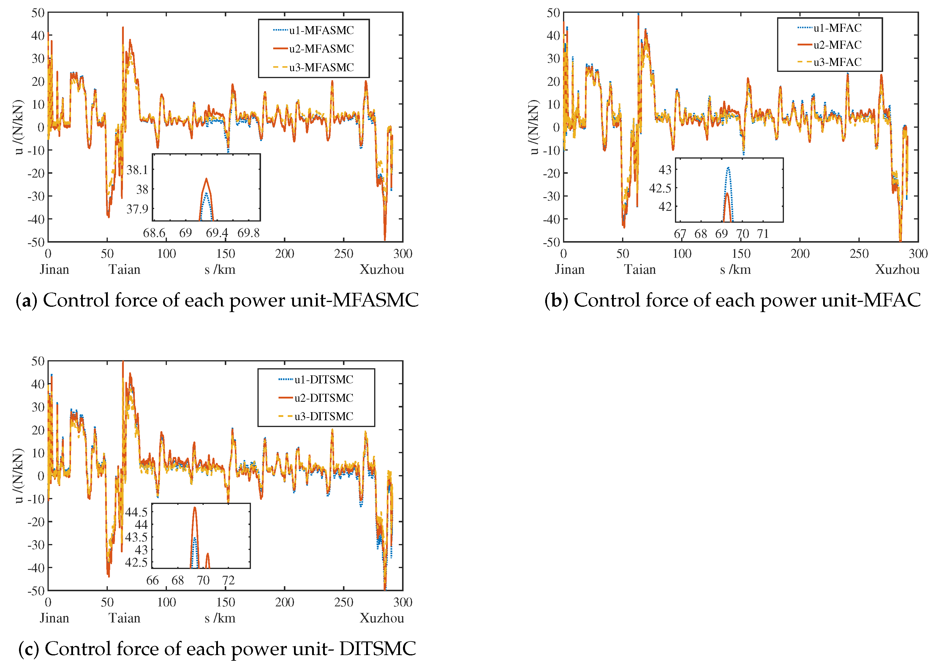 Applsci 12 10983 g012