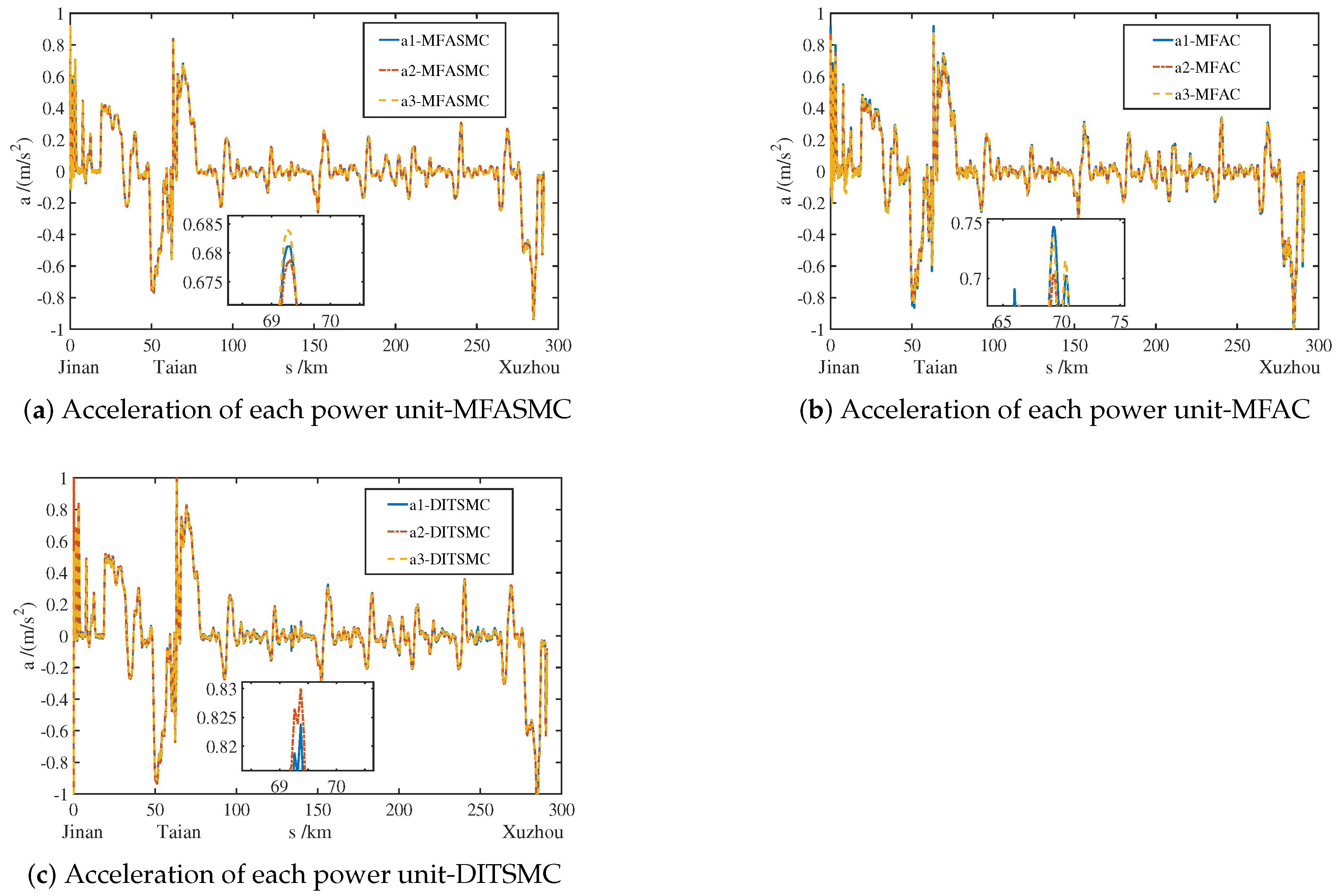 Applsci 12 10983 g013