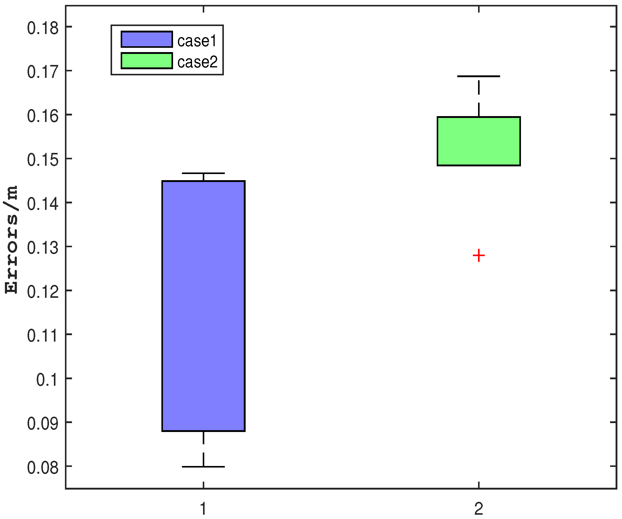 Applsci 12 10984 g005