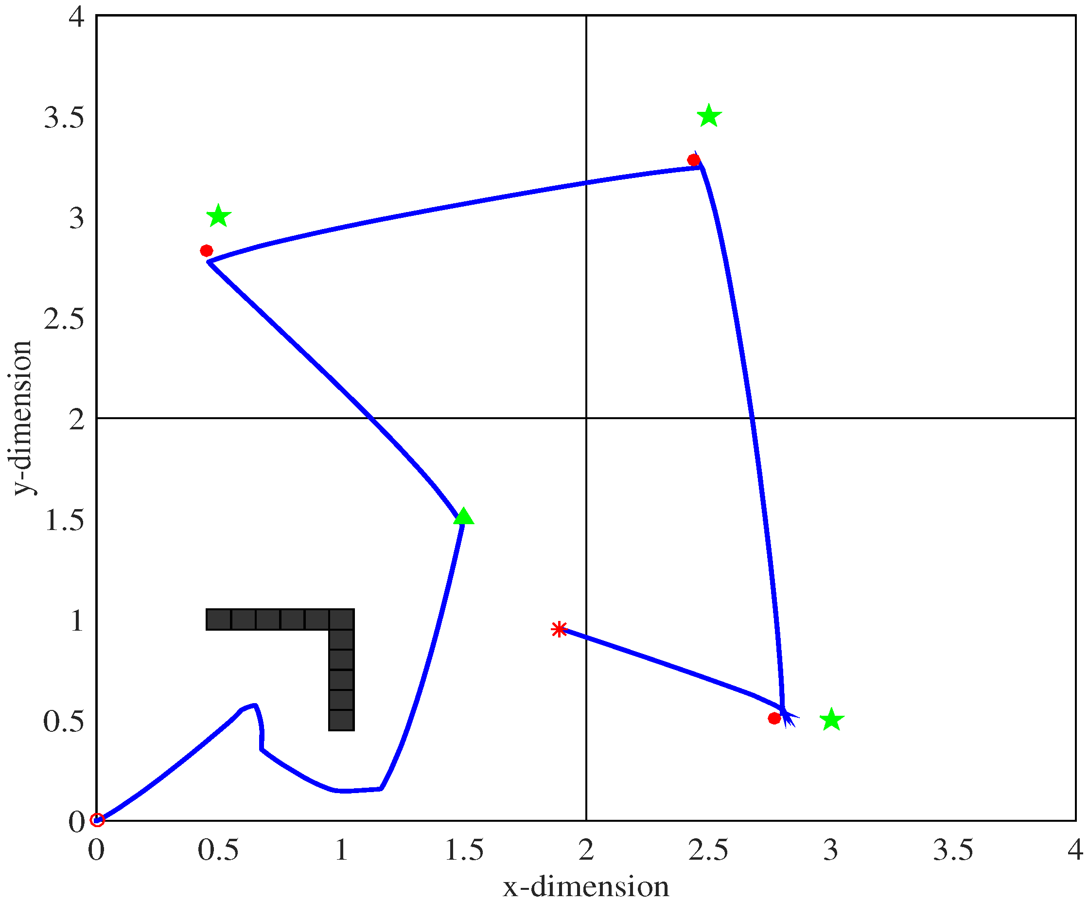 Applsci 12 10984 g008