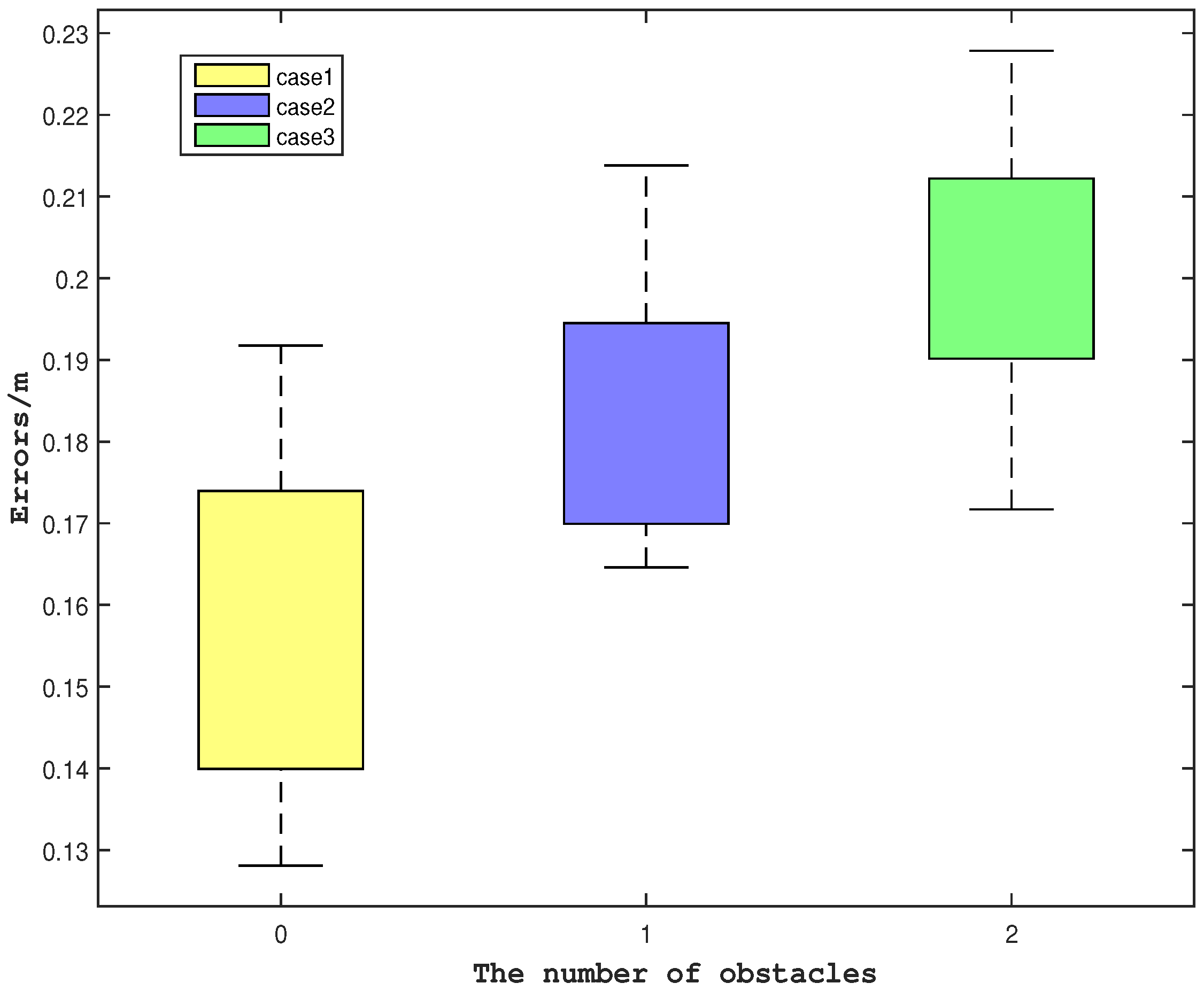 Applsci 12 10984 g010