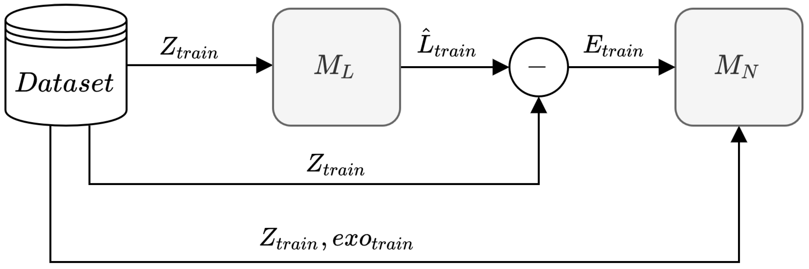 Applsci 12 10985 g001 Applsci 12 10985 g001