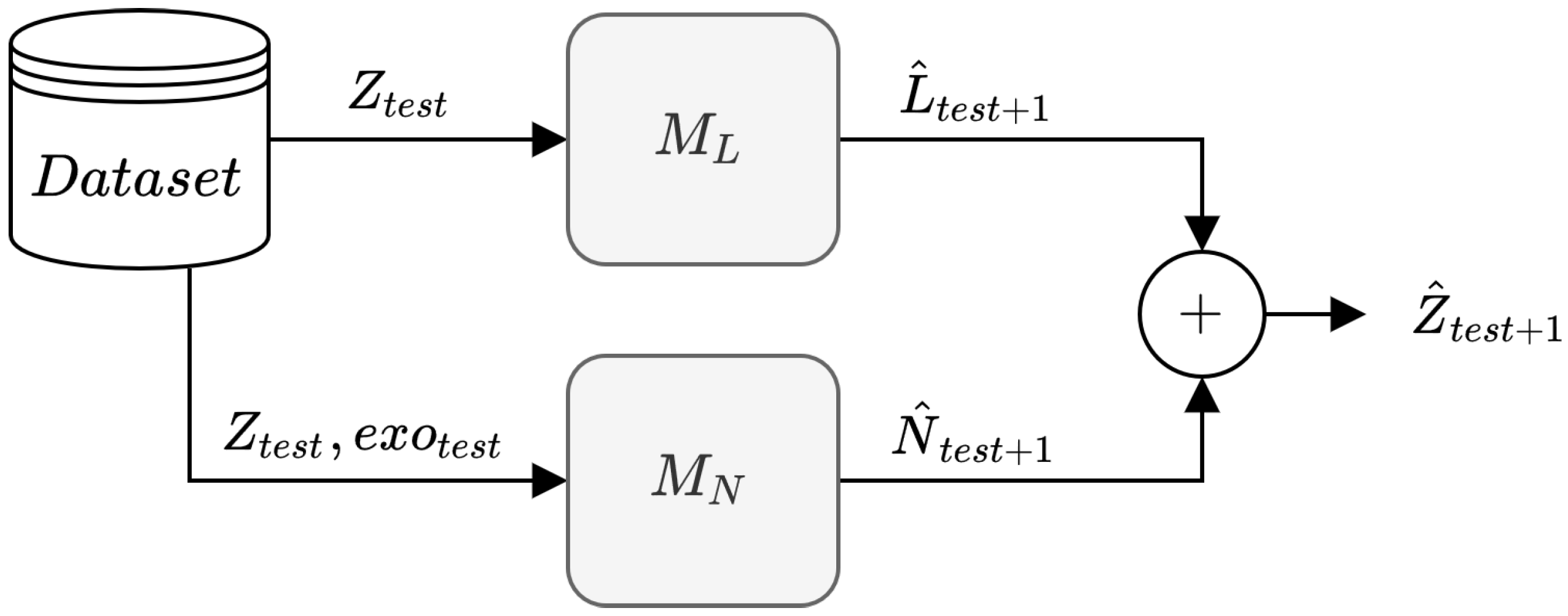 Applsci 12 10985 g002 Applsci 12 10985 g002