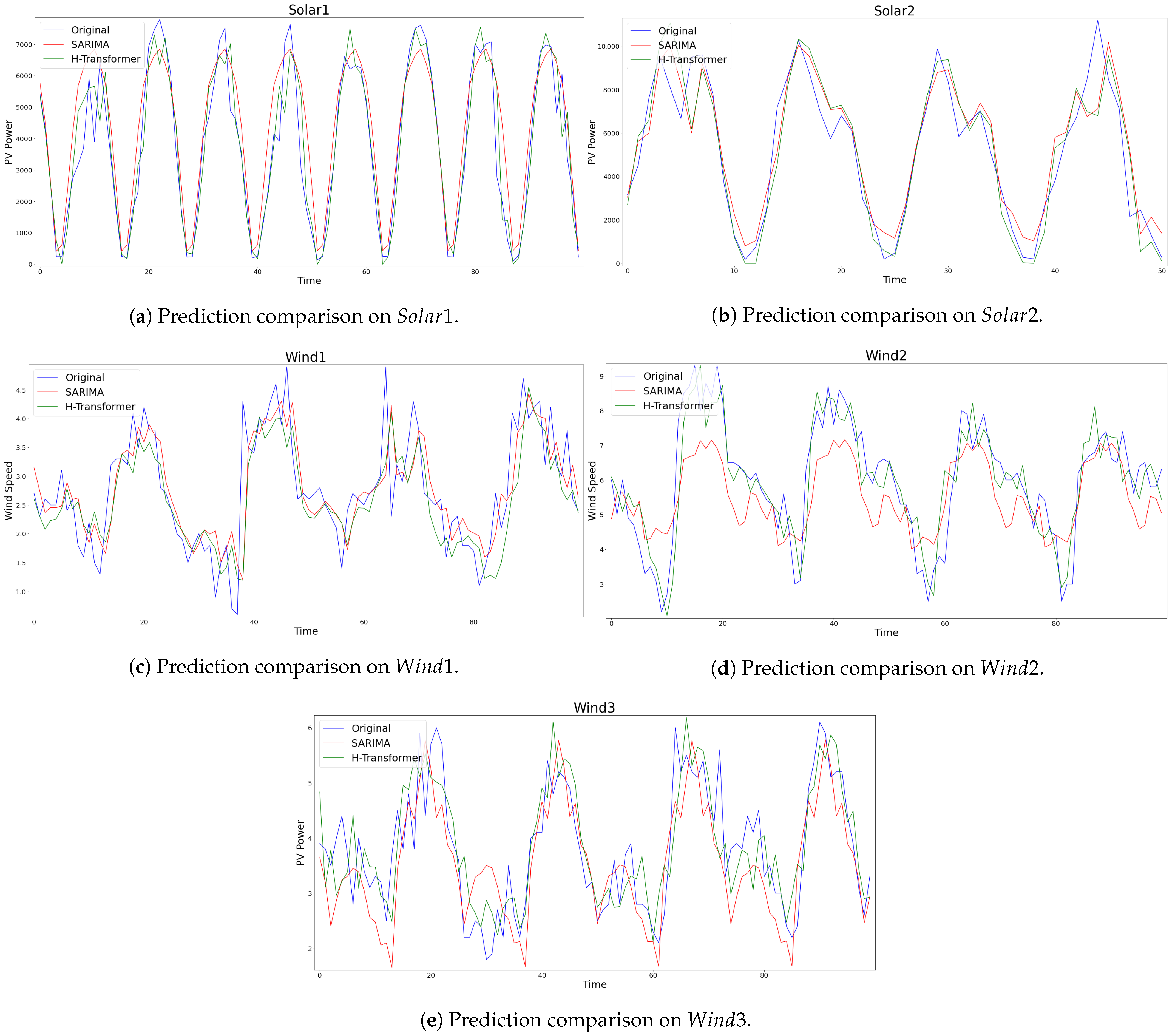 Applsci 12 10985 g005 Applsci 12 10985 g005