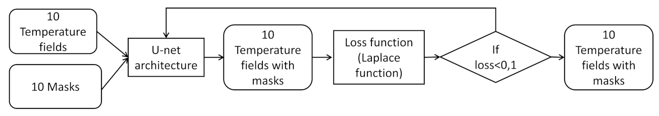 Applsci 12 10986 g002