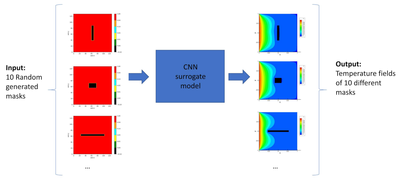 Applsci 12 10986 g004