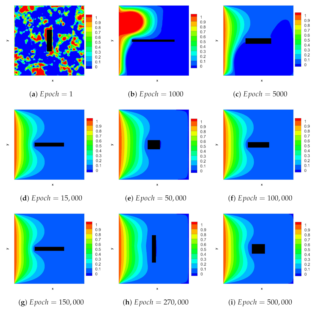 Applsci 12 10986 g006