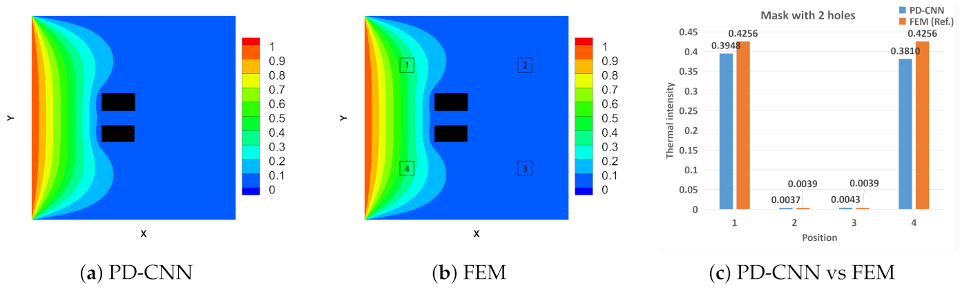 Applsci 12 10986 g008