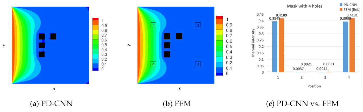 Applsci 12 10986 g009