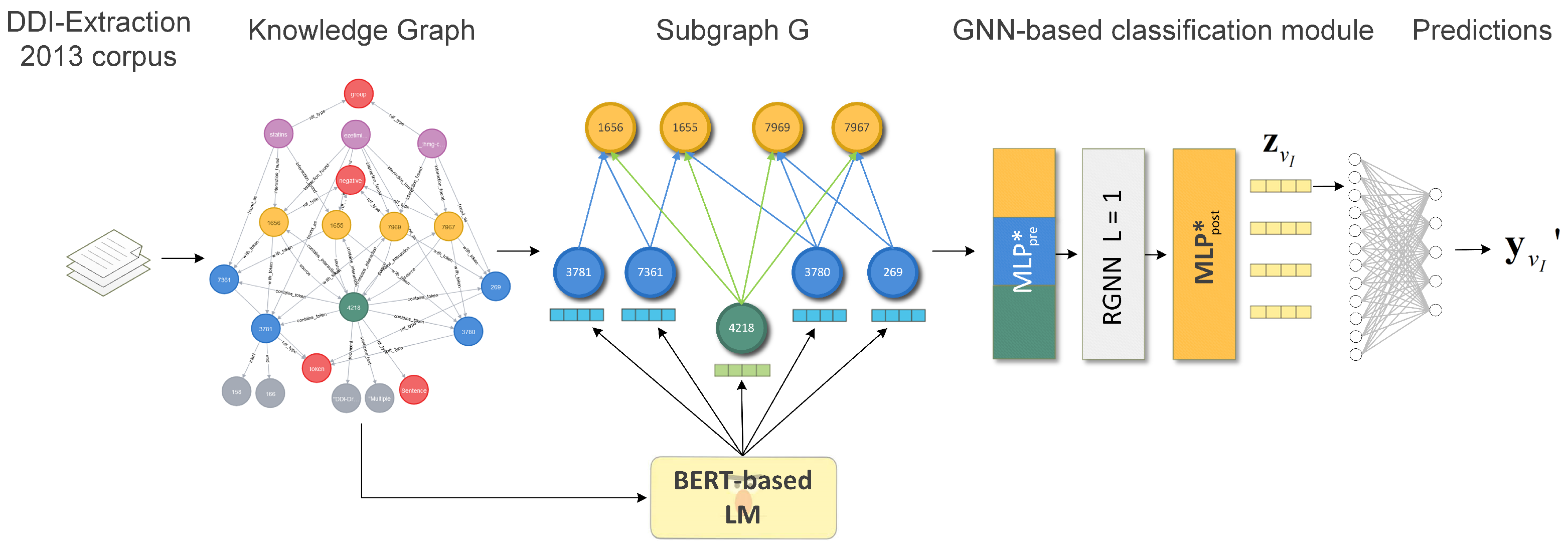 Applsci 12 10987 g001 Applsci 12 10987 g001