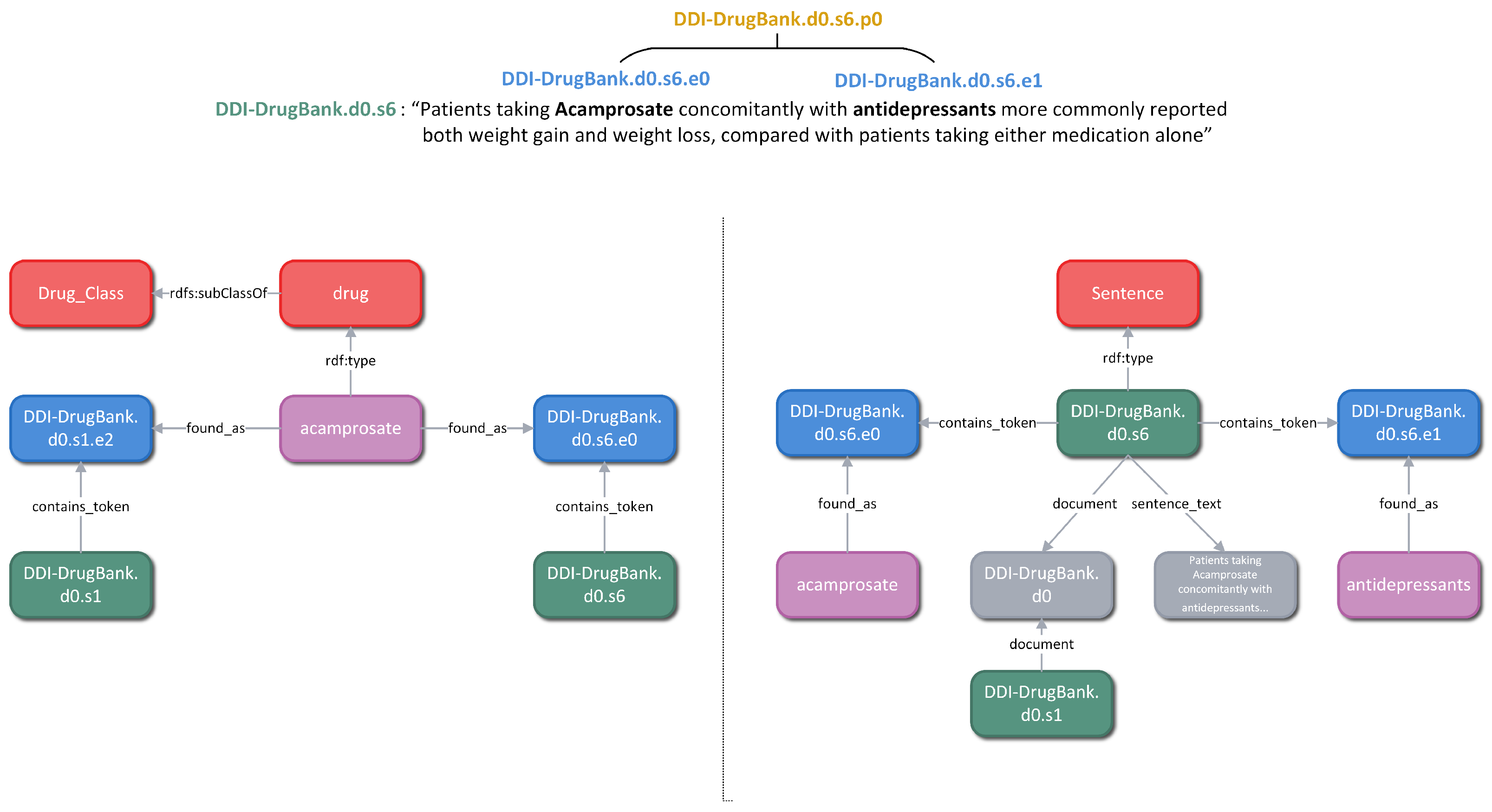 Applsci 12 10987 g002 Applsci 12 10987 g002