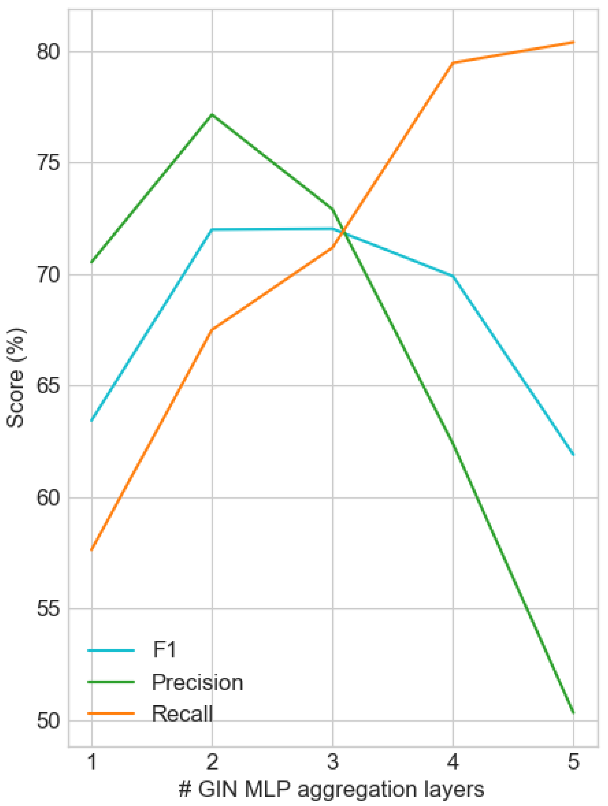 Applsci 12 10987 g004 Applsci 12 10987 g004