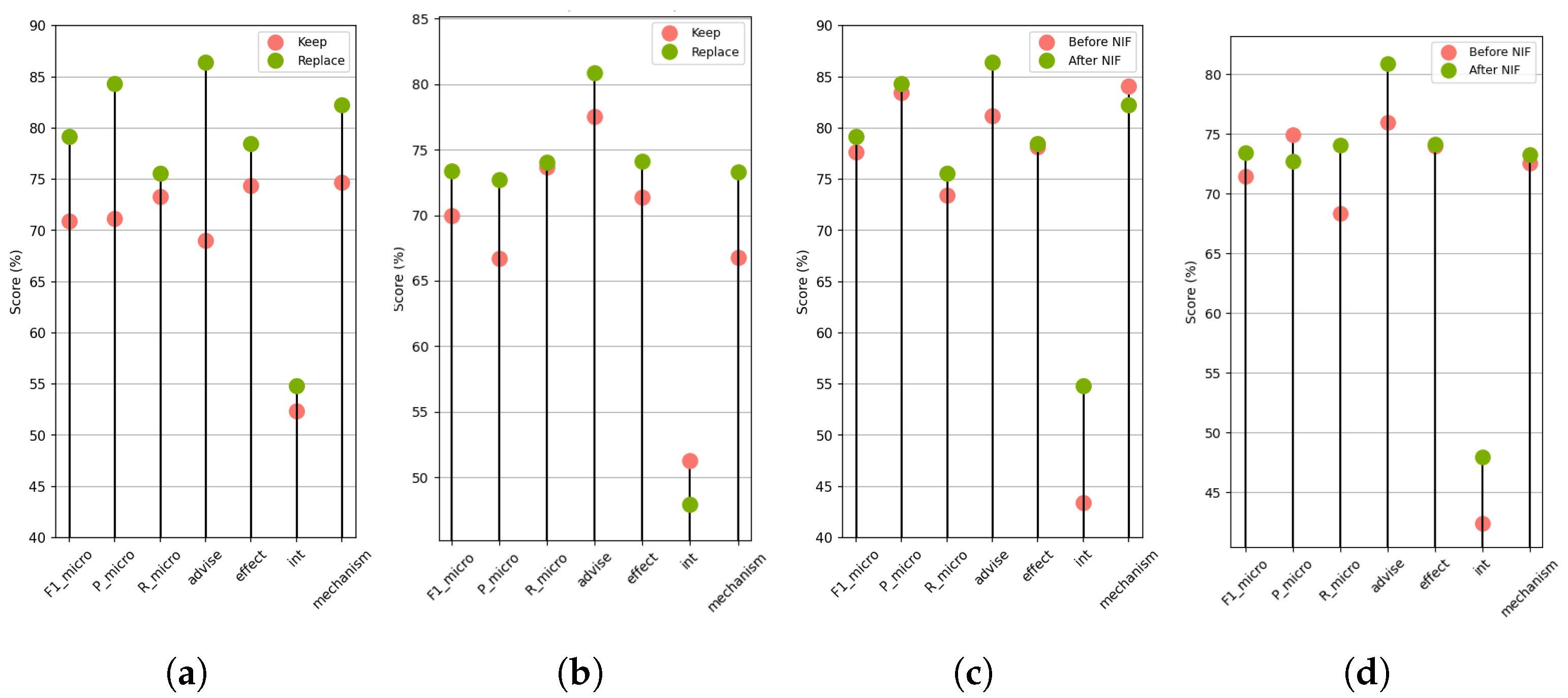 Applsci 12 10987 g005 Applsci 12 10987 g005